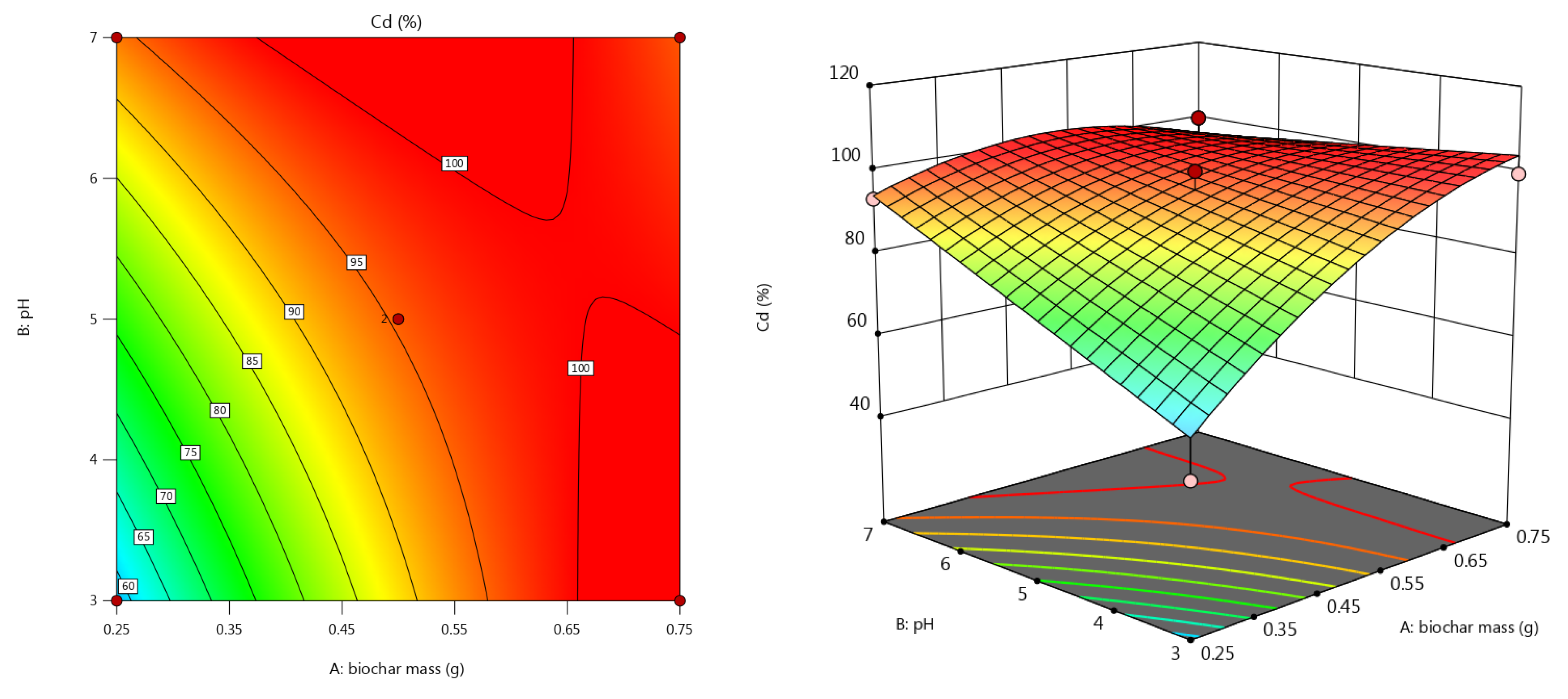 Sustainability 17 00997 g006a