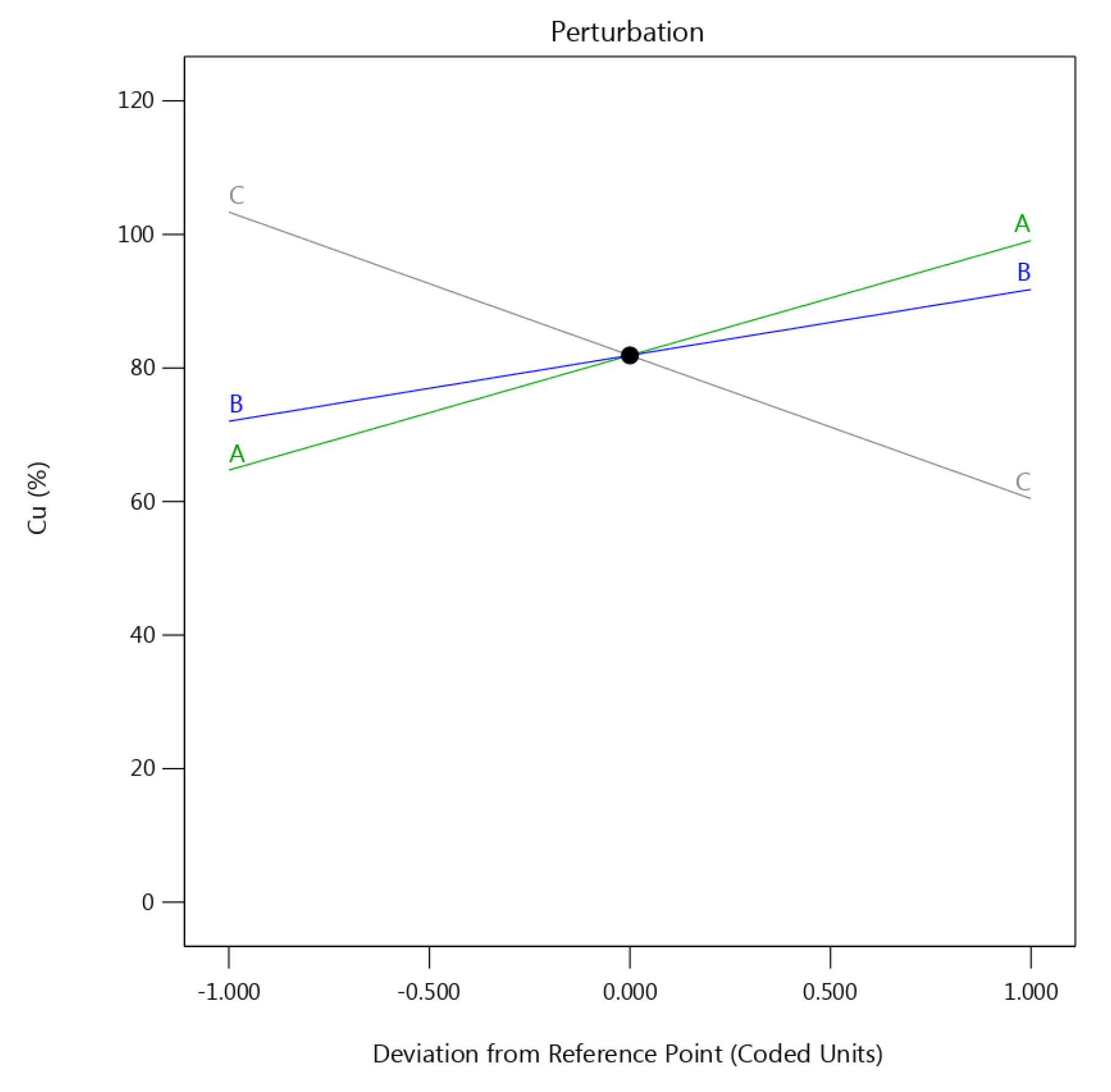 Sustainability 17 00997 g012