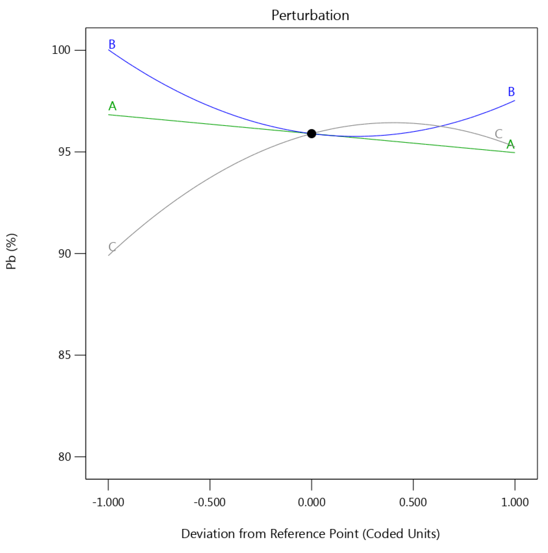 Sustainability 17 00997 g015