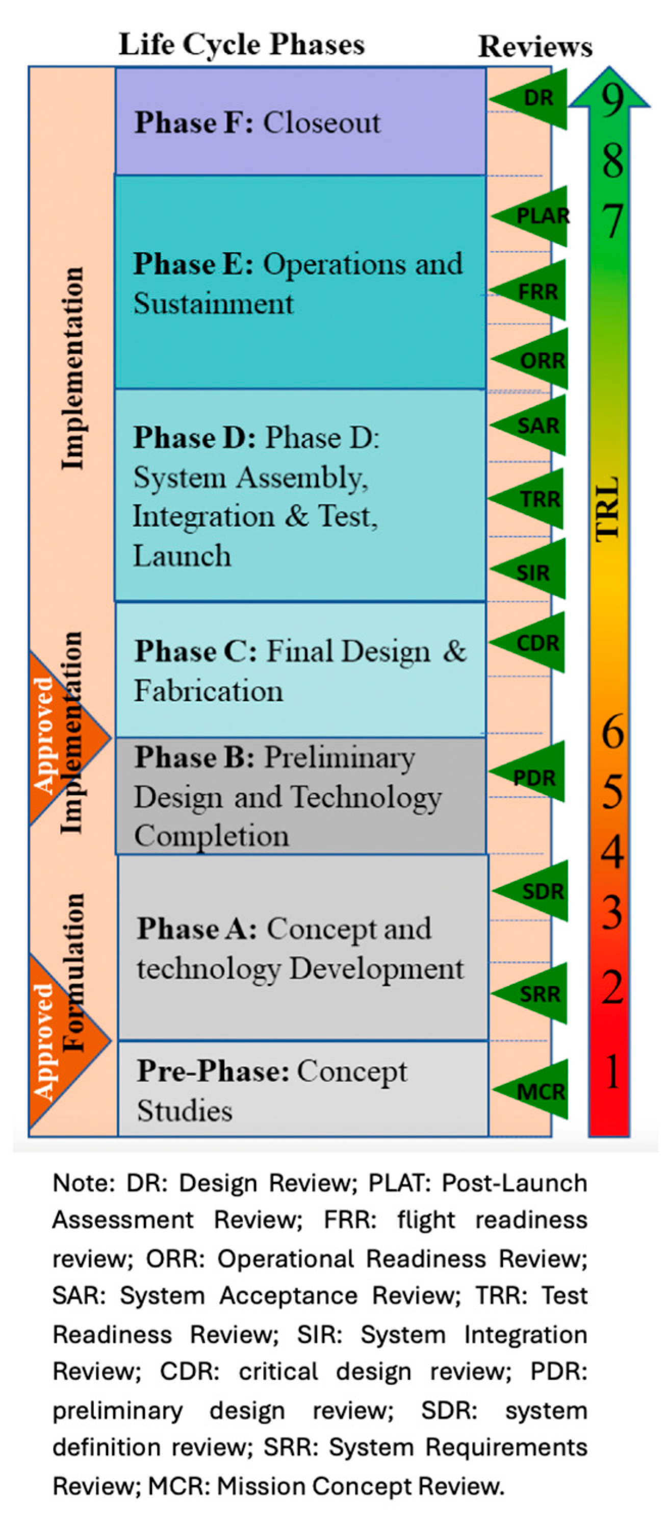 Sustainability 17 00999 g001
