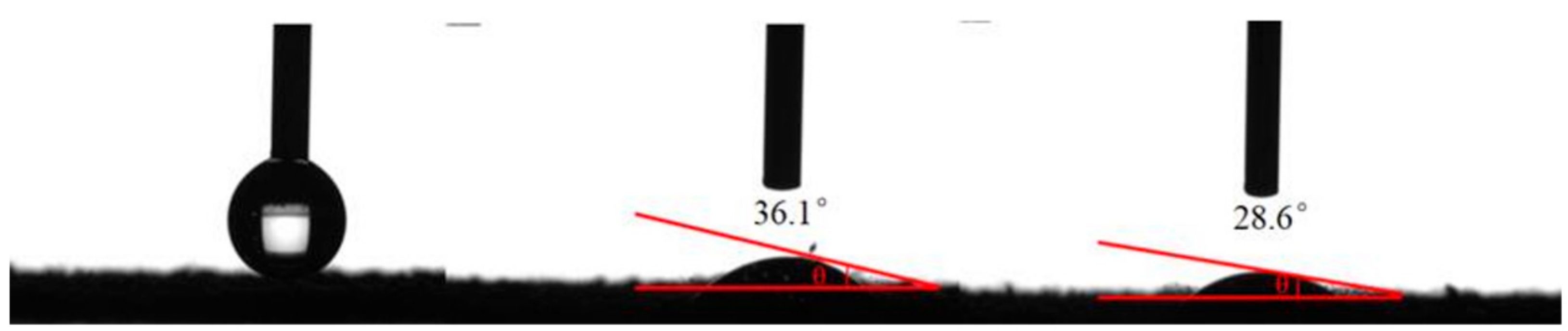 Sustainability 17 01004 g003