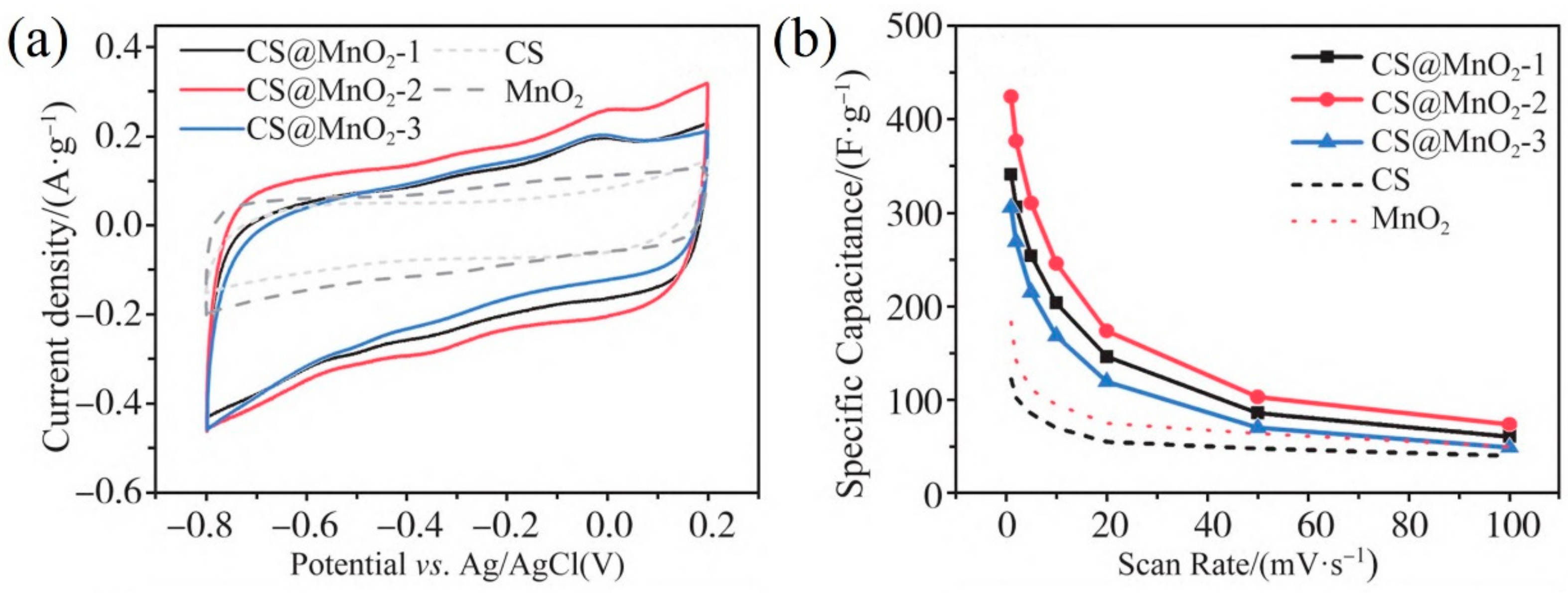 Sustainability 17 01004 g004