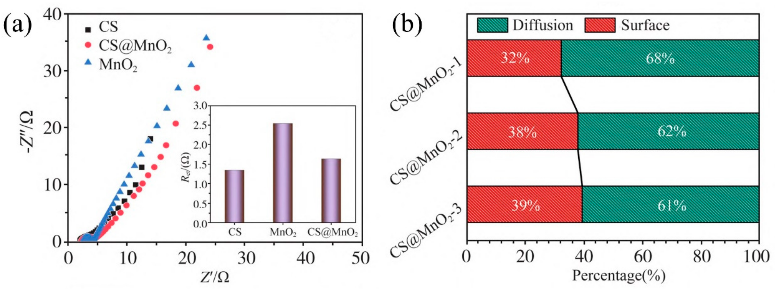 Sustainability 17 01004 g005