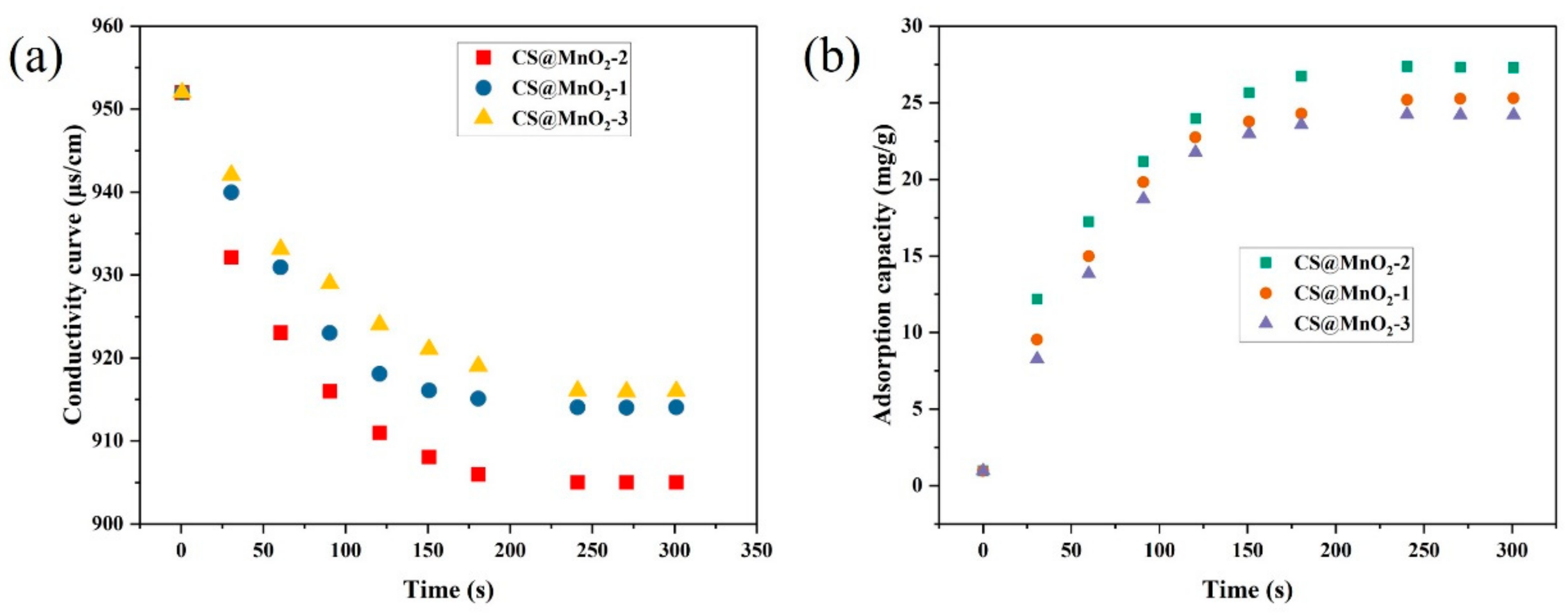 Sustainability 17 01004 g006