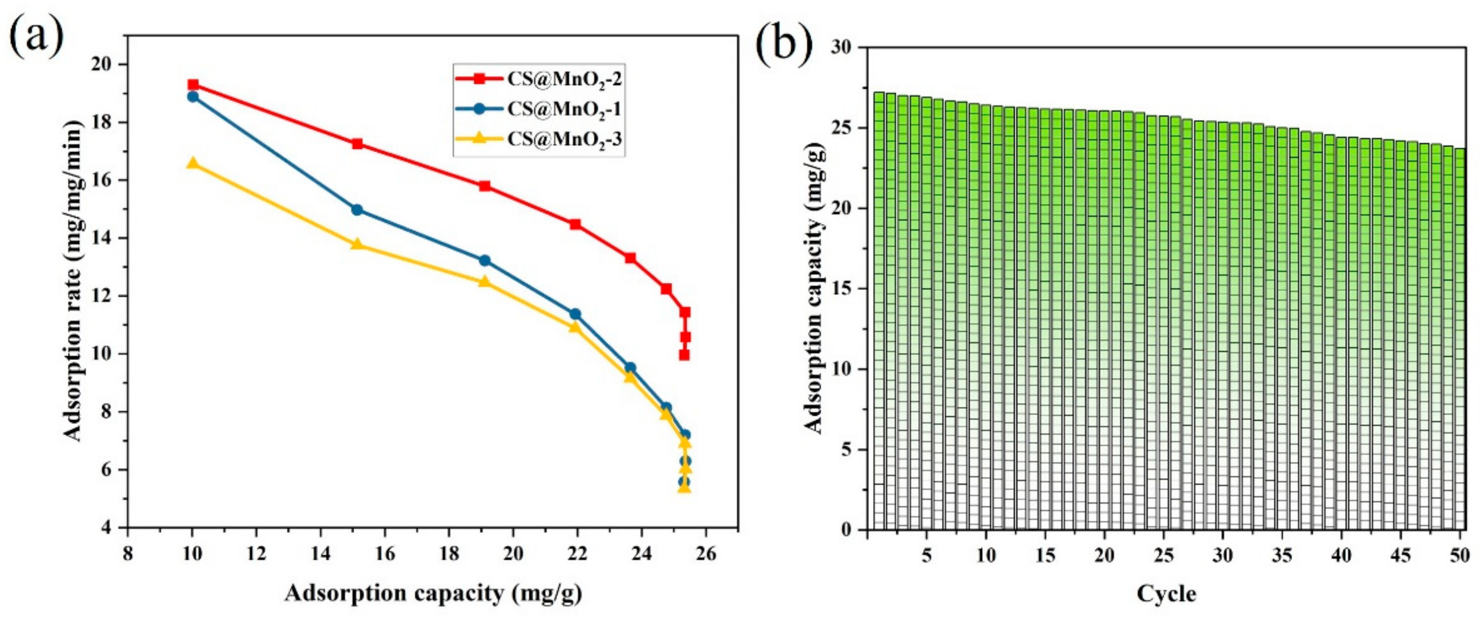 Sustainability 17 01004 g007