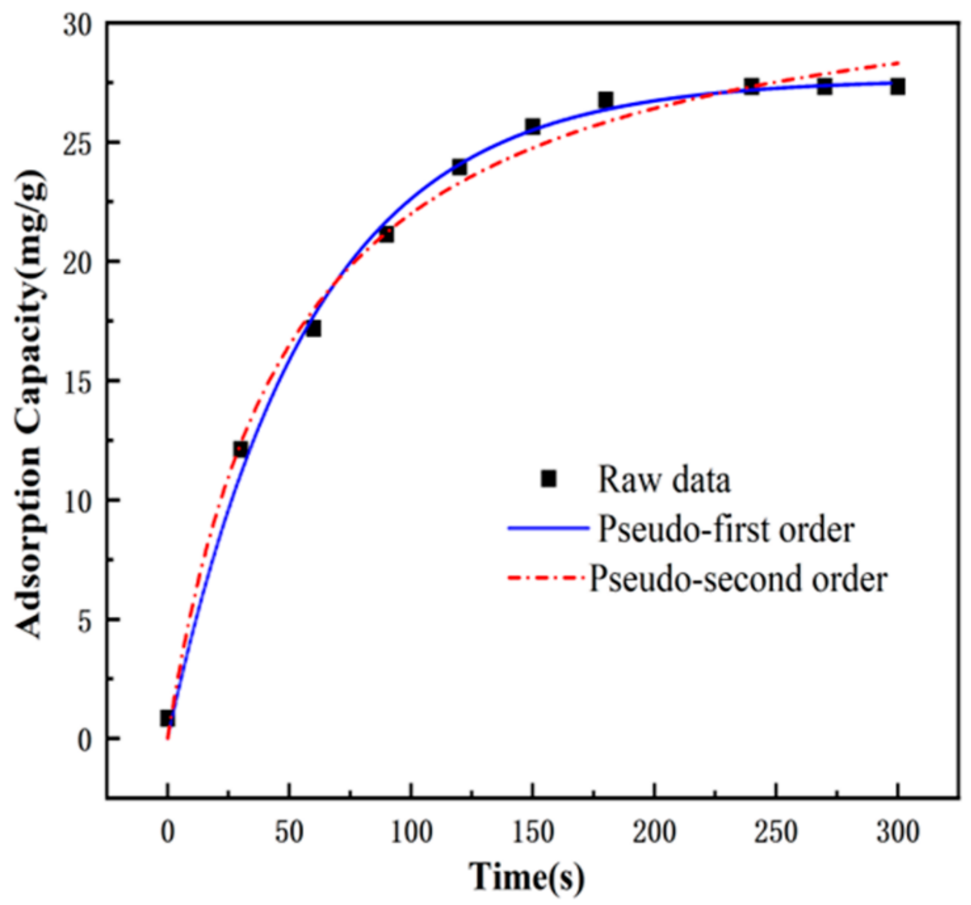 Sustainability 17 01004 g008