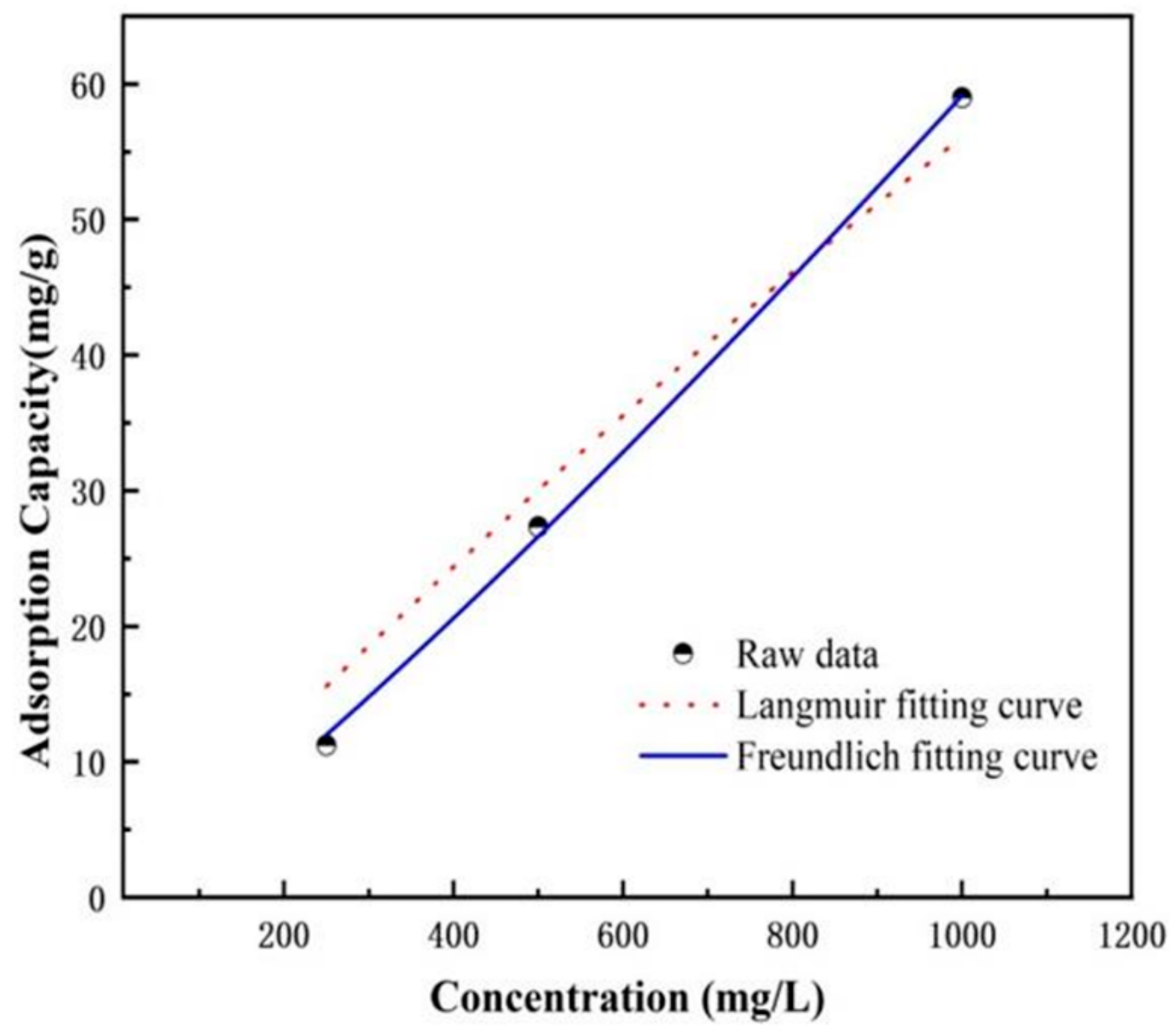 Sustainability 17 01004 g009