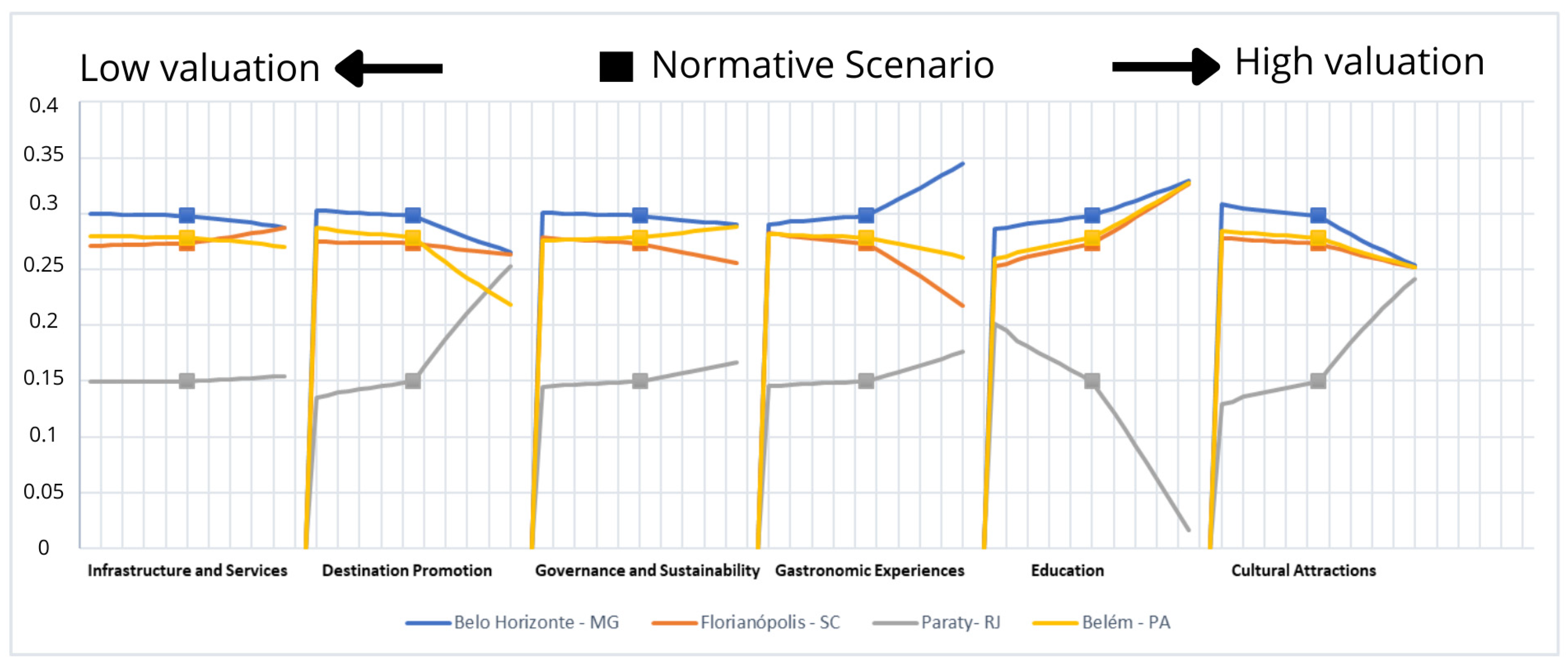 Sustainability 17 01008 g003