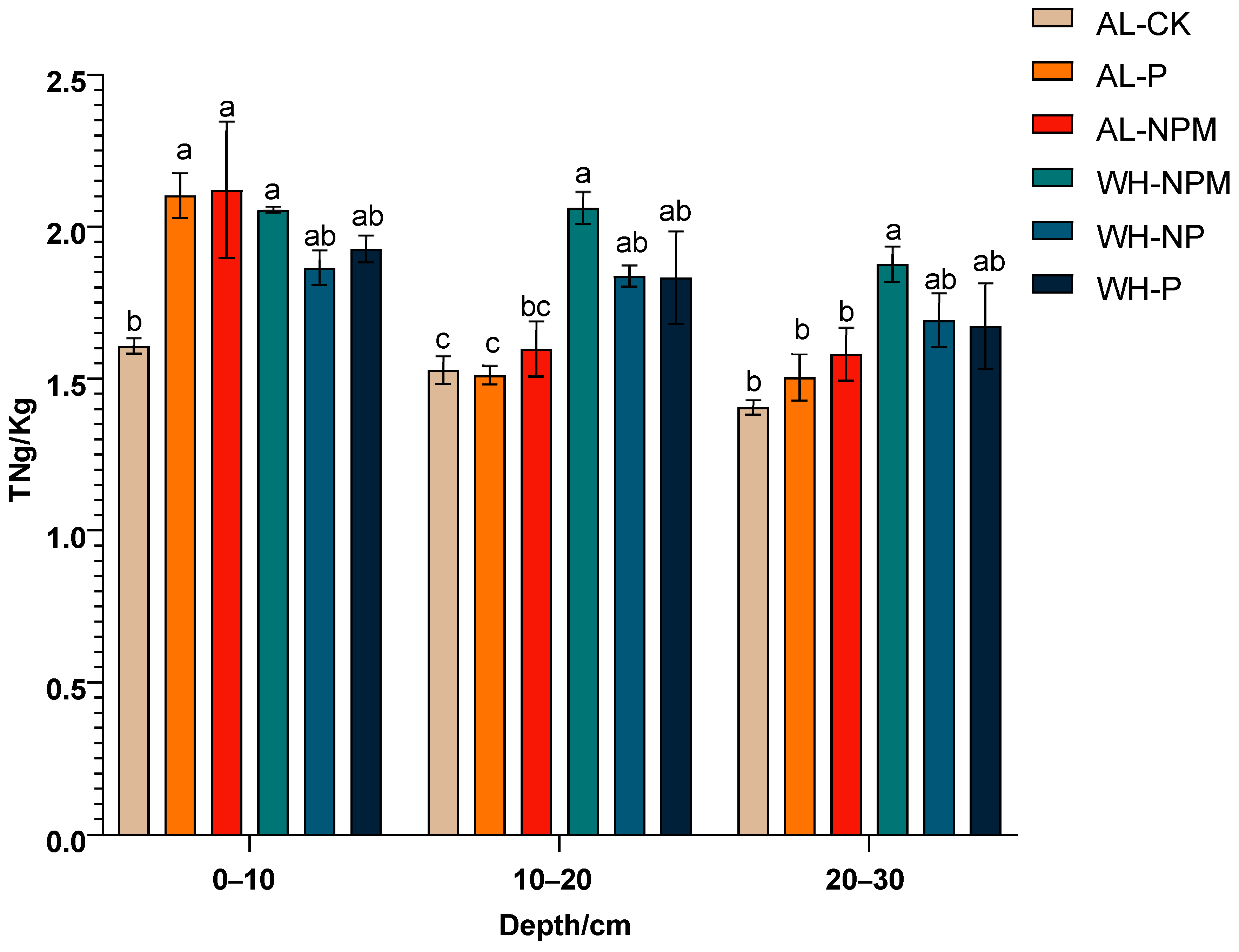 Sustainability 17 01014 g003