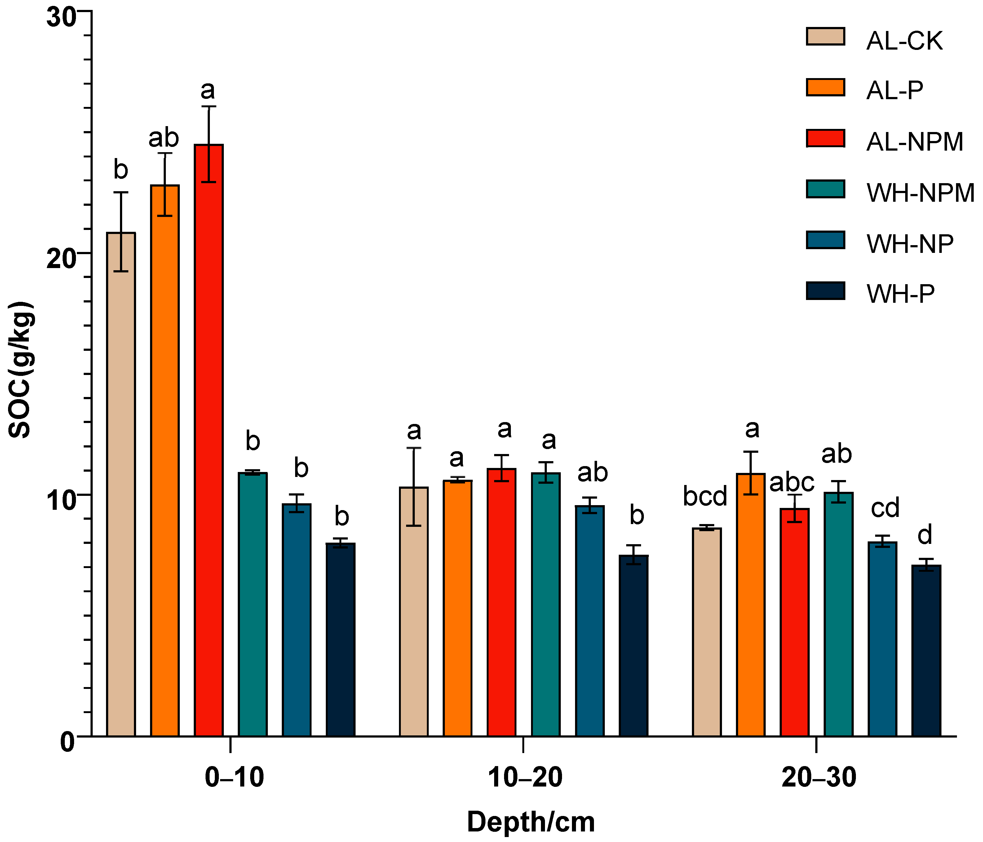 Sustainability 17 01014 g004