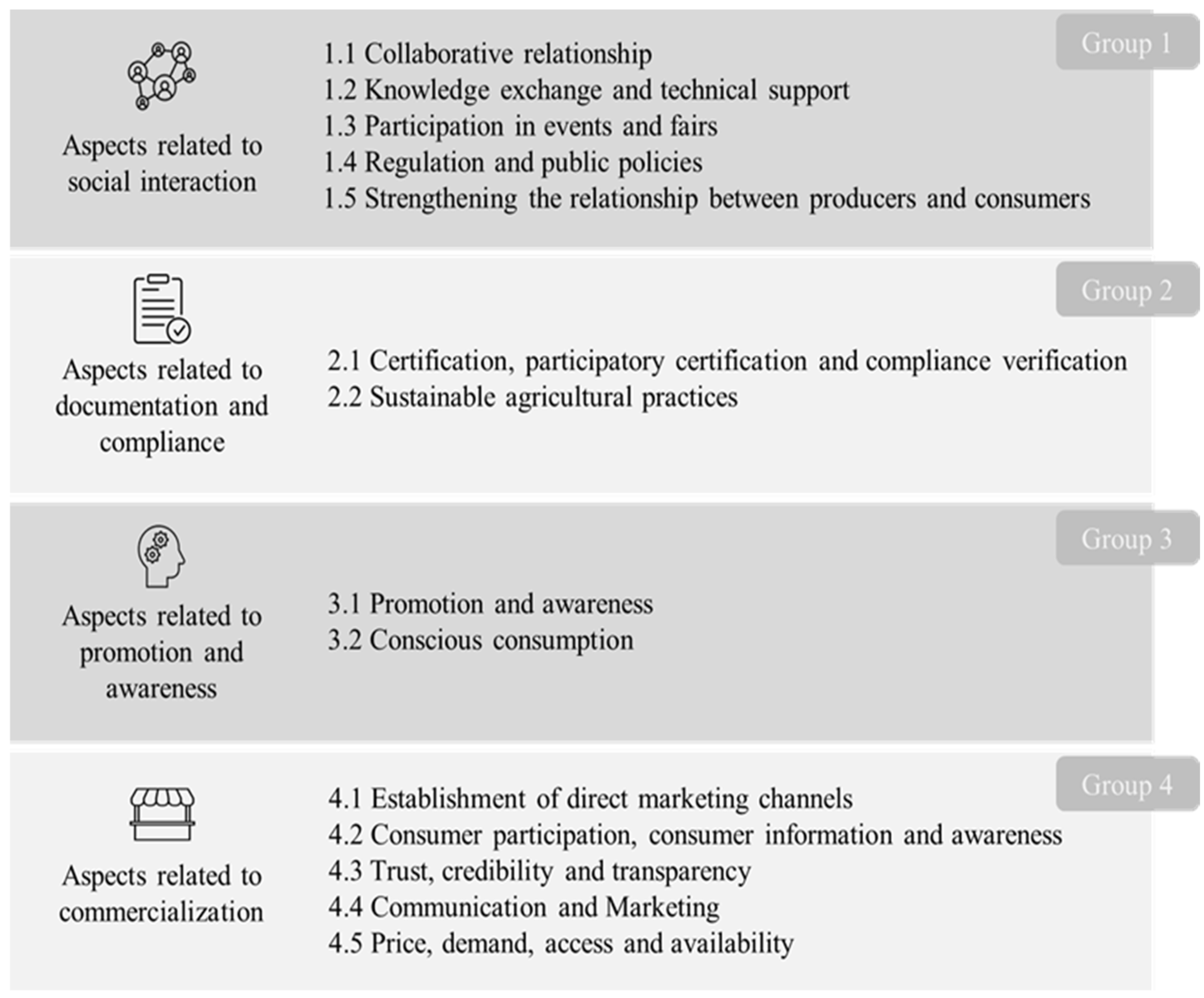 Sustainability 17 01015 g002