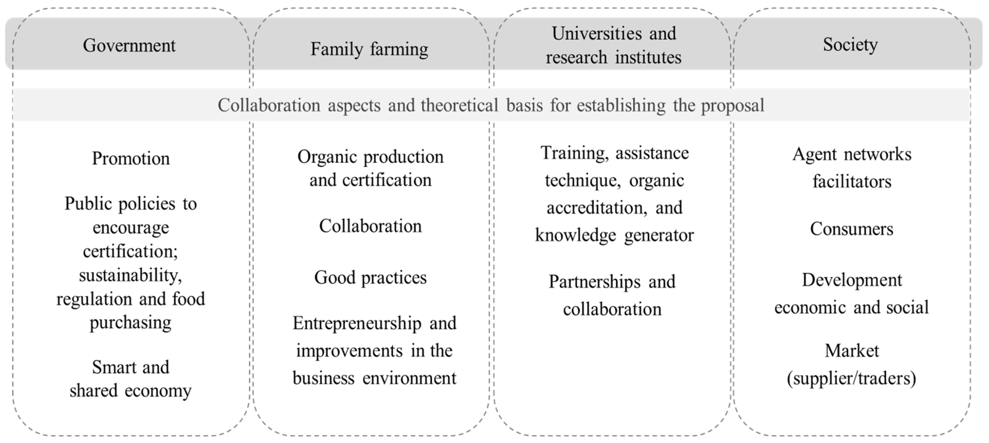 Sustainability 17 01015 g004