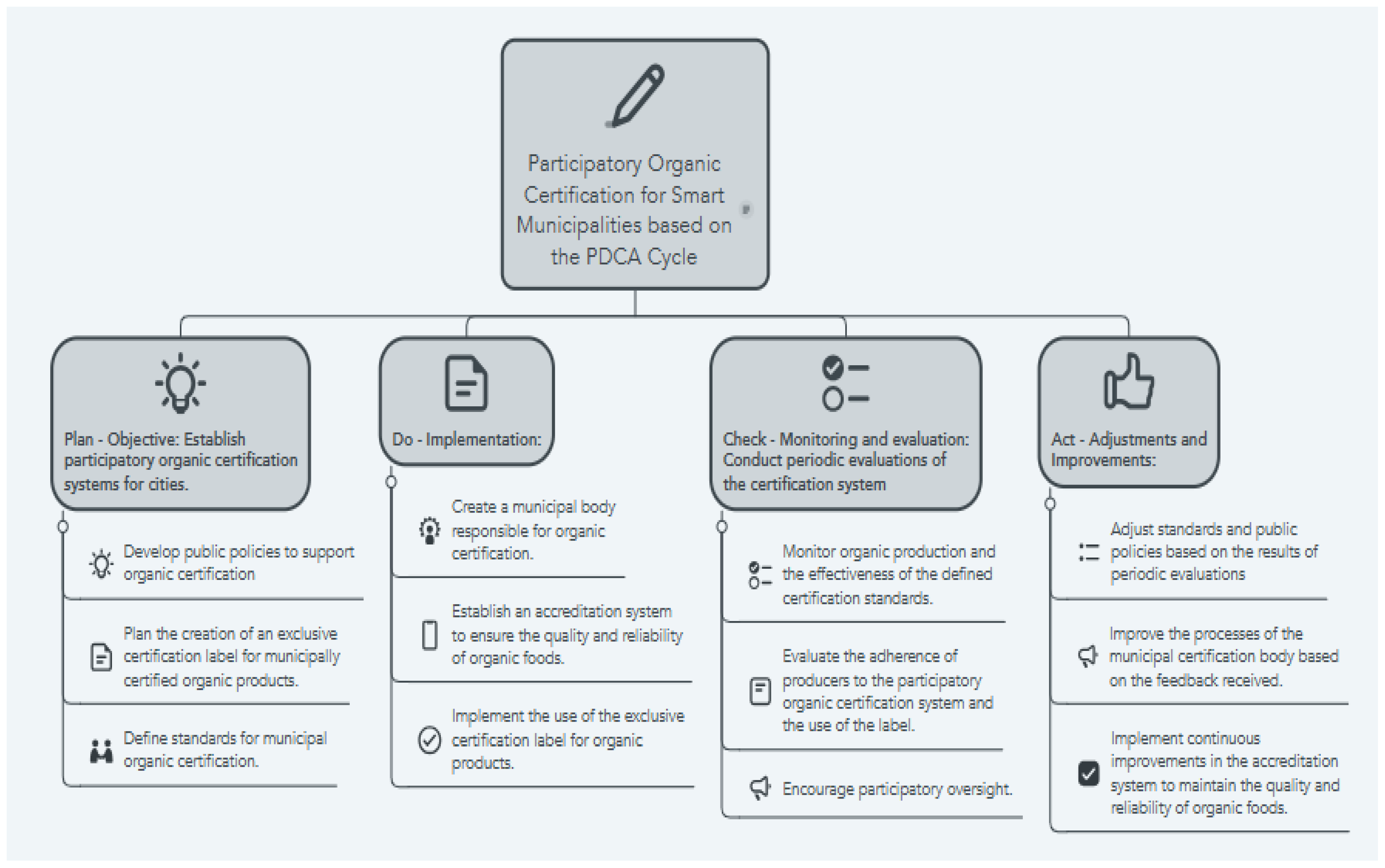 Sustainability 17 01015 g006