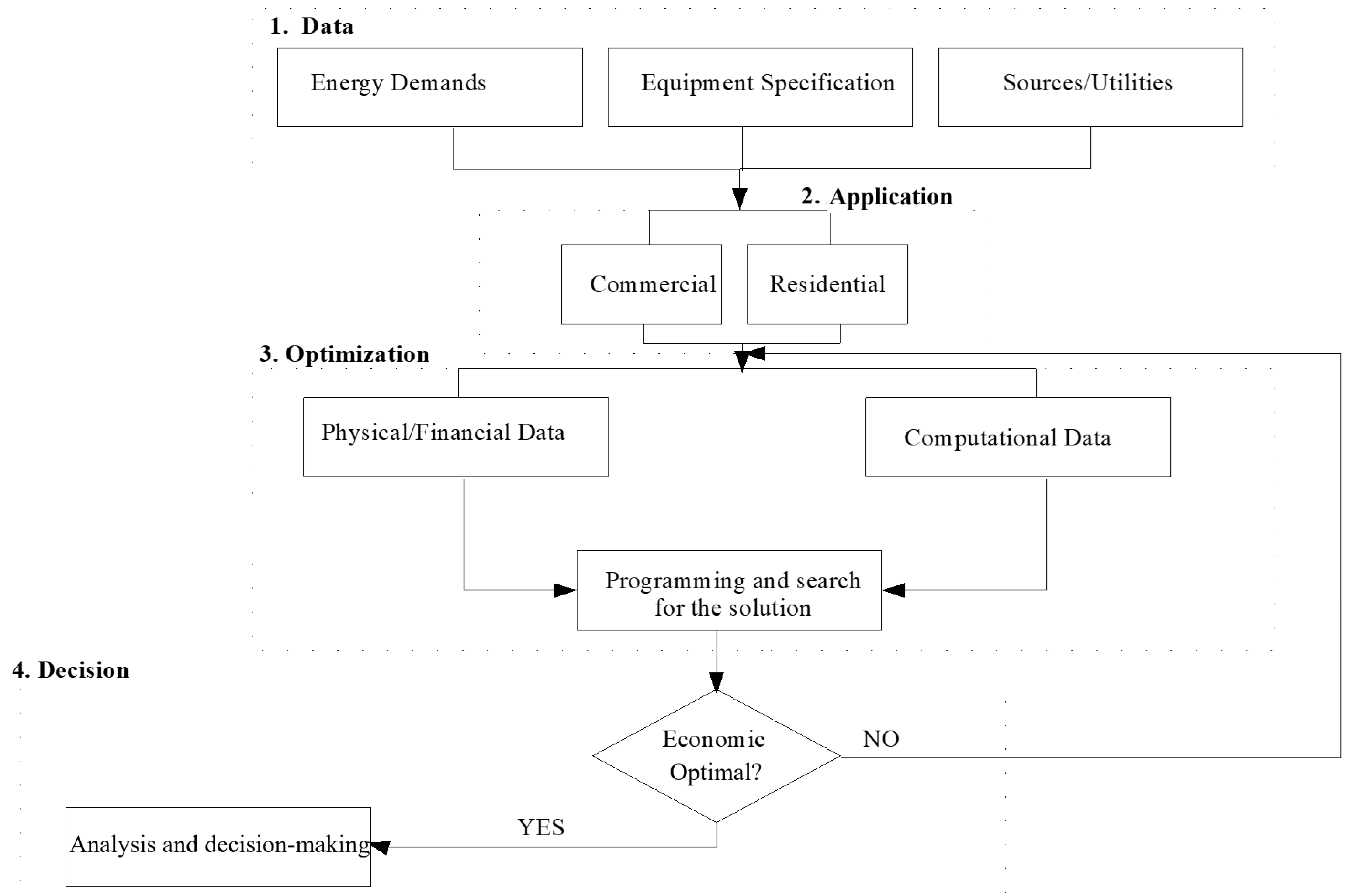 Sustainability 17 01016 g002