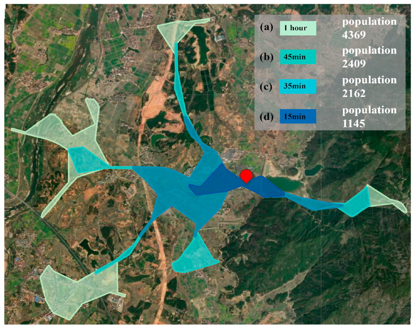 Sustainability 17 01019 g013