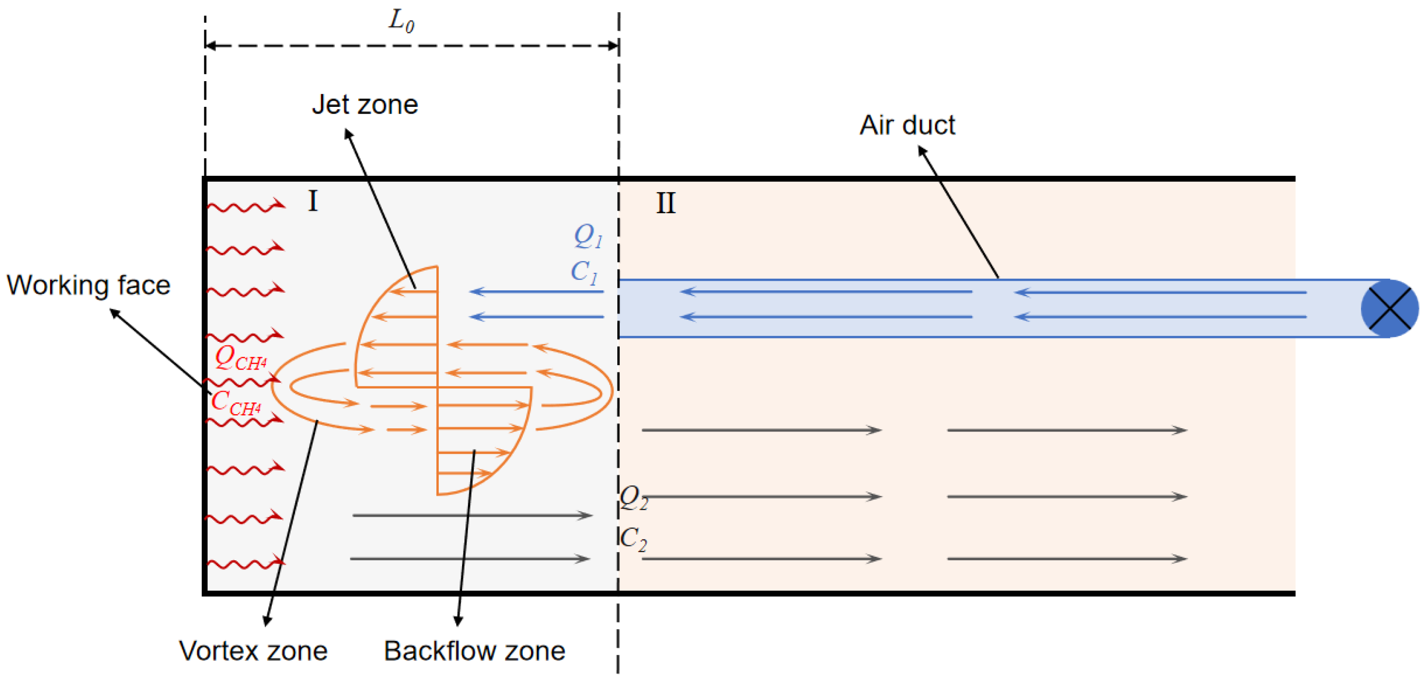 Sustainability 17 01020 g001