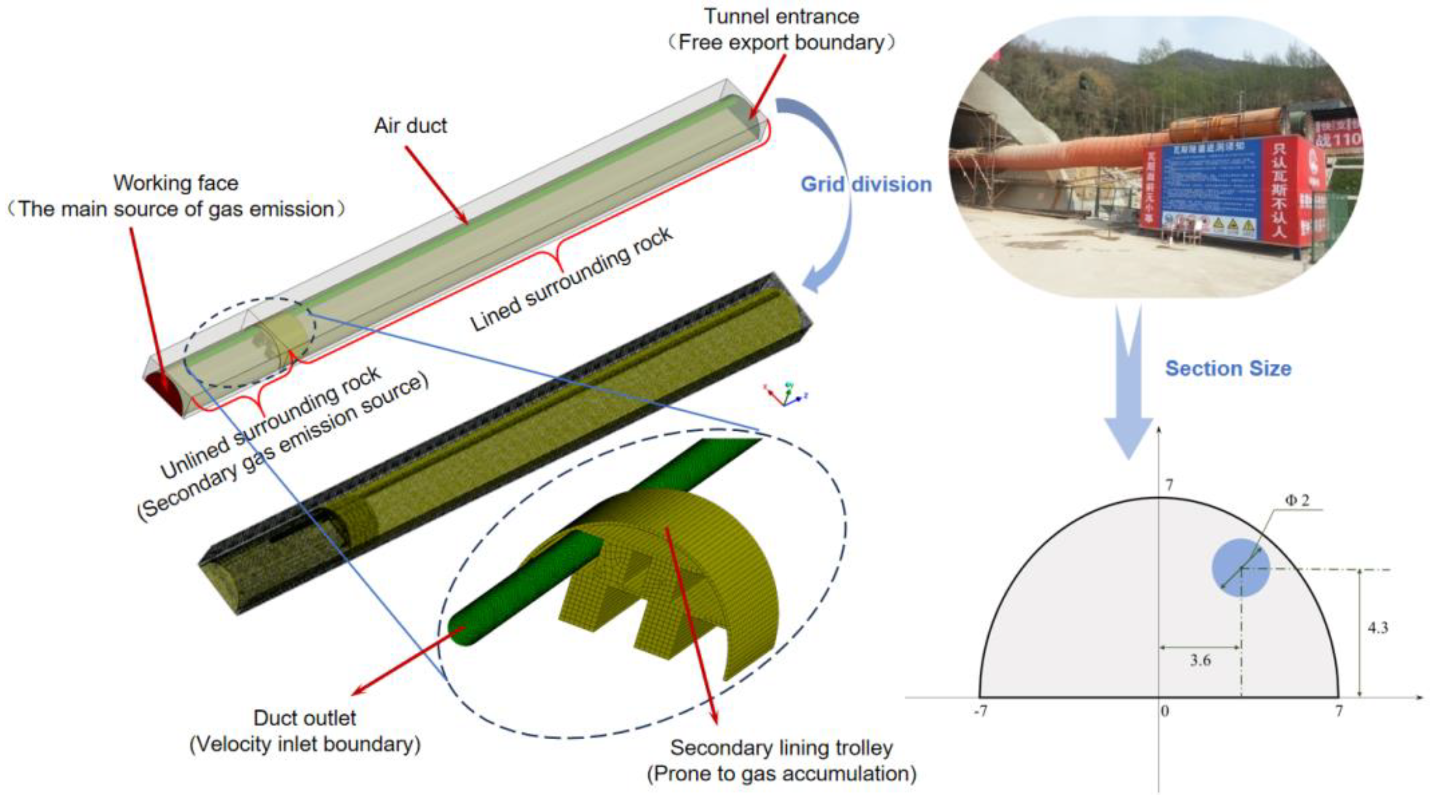 Sustainability 17 01020 g003