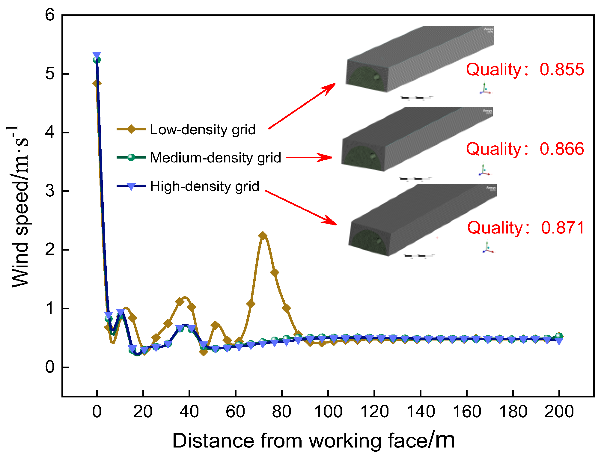 Sustainability 17 01020 g004