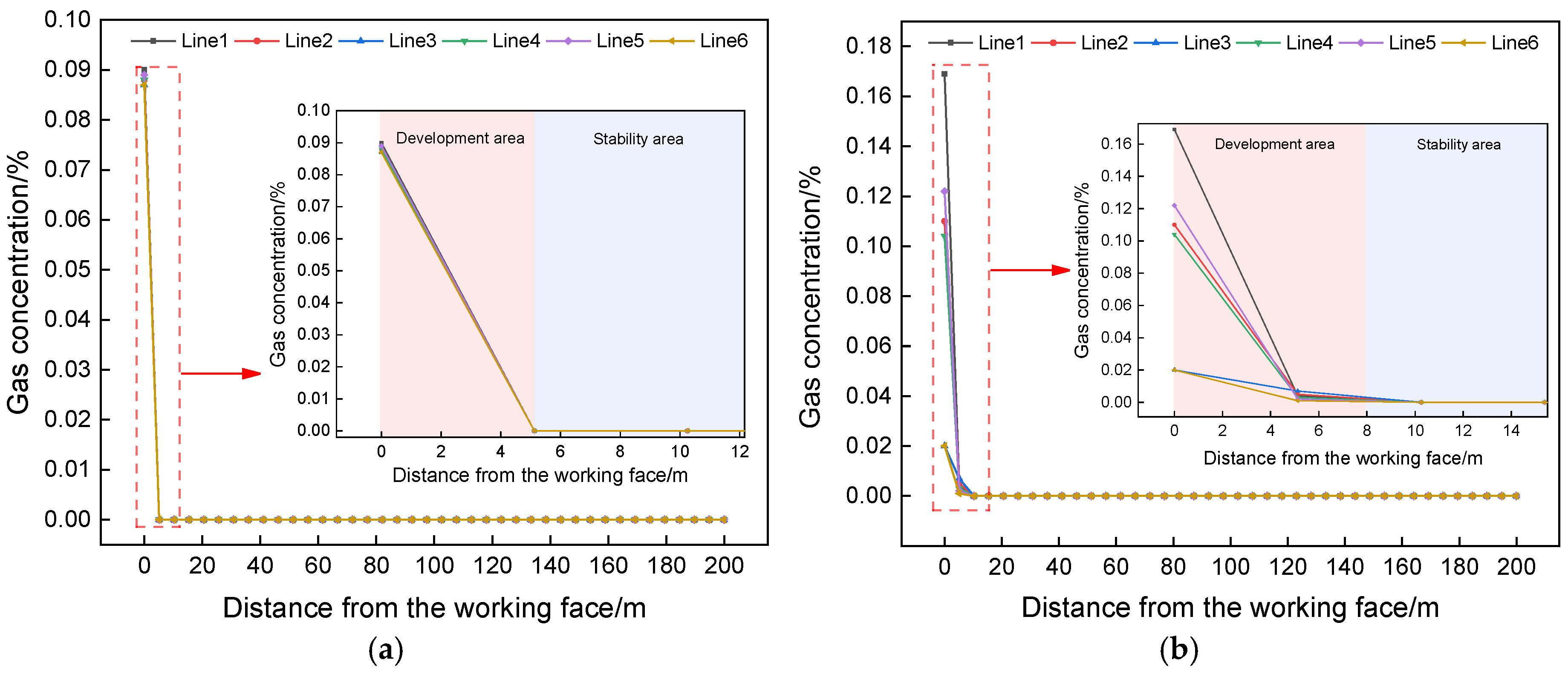 Sustainability 17 01020 g006