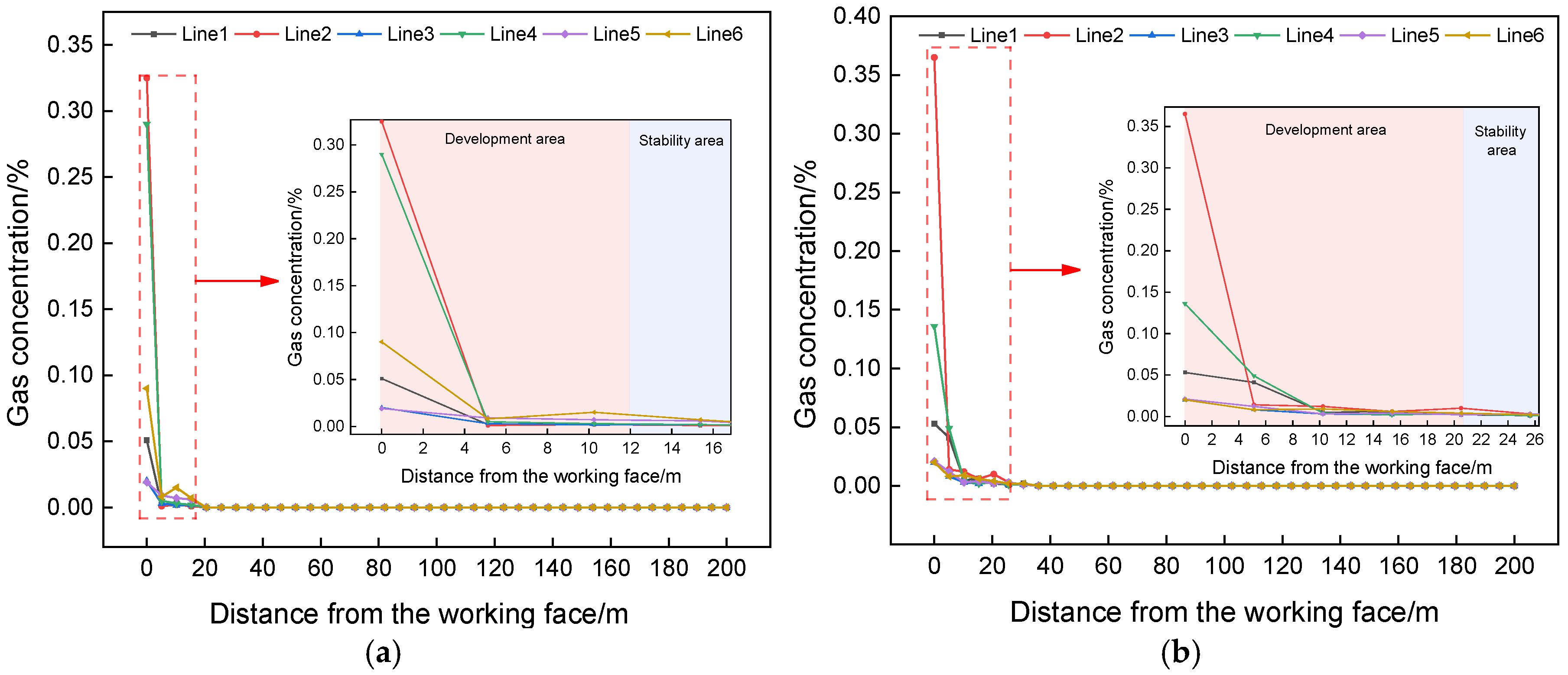 Sustainability 17 01020 g007