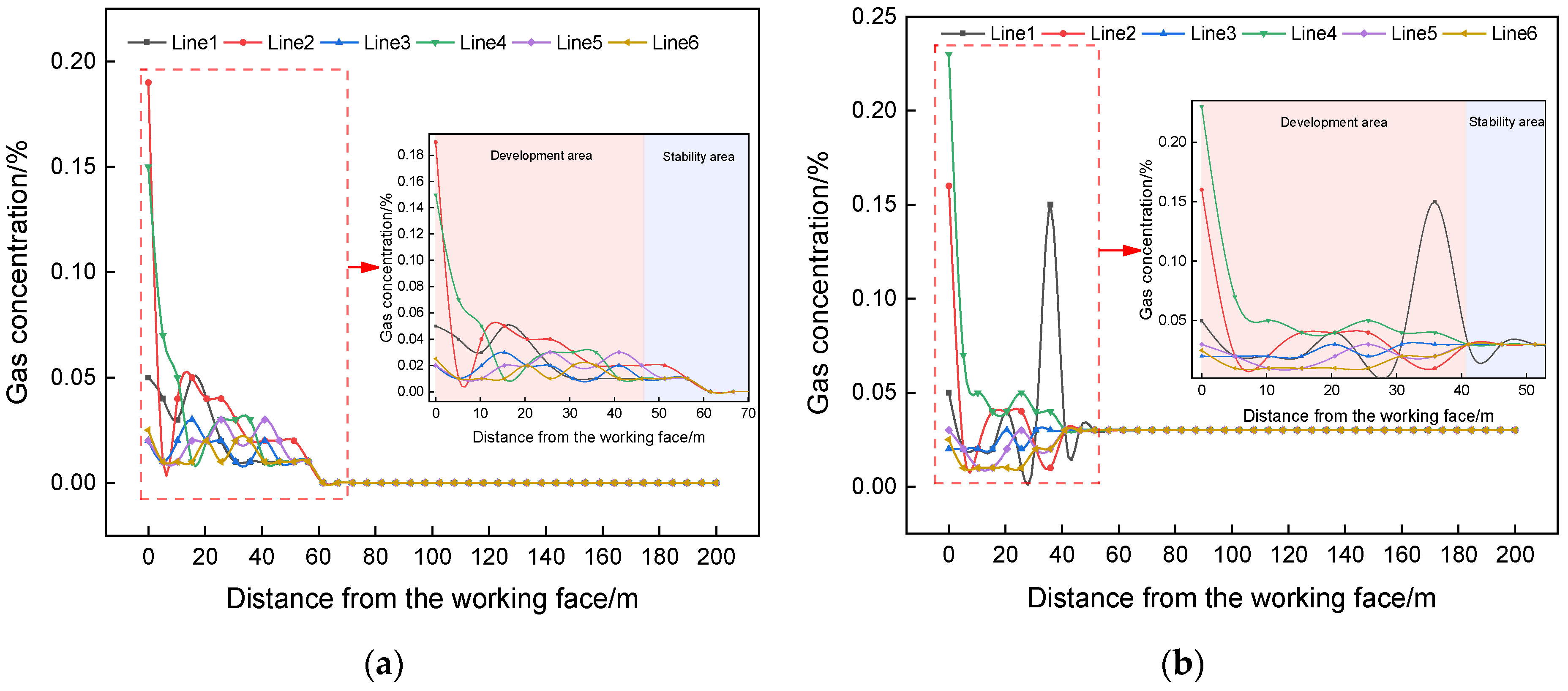 Sustainability 17 01020 g008