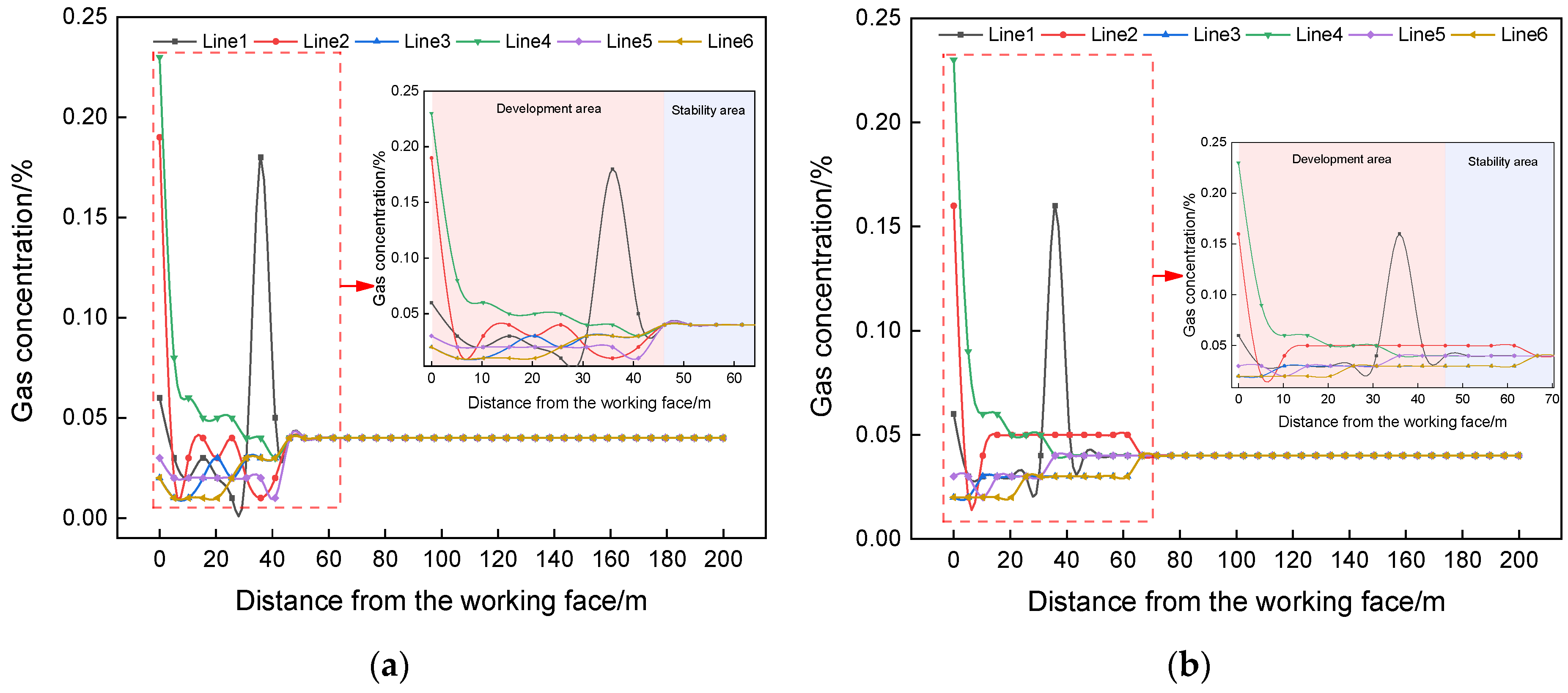 Sustainability 17 01020 g009