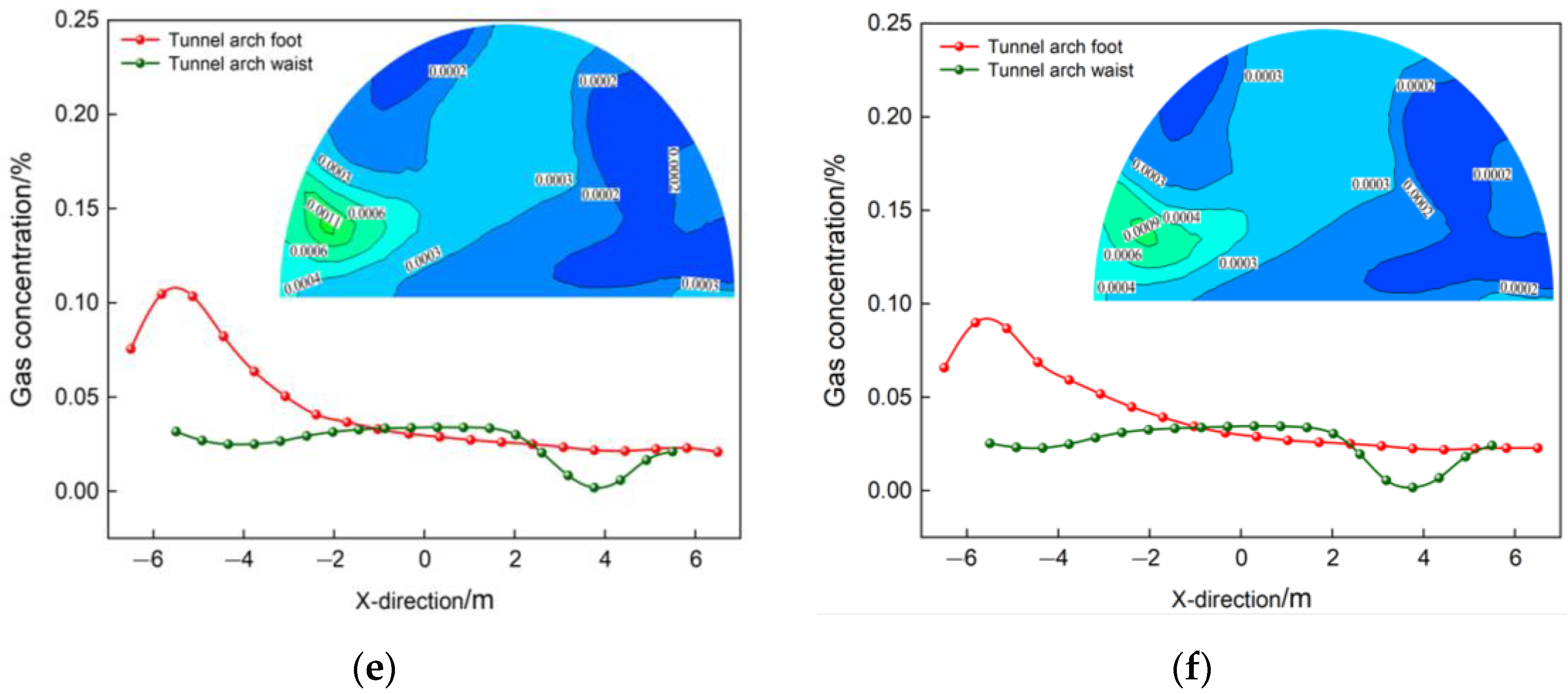 Sustainability 17 01020 g010b