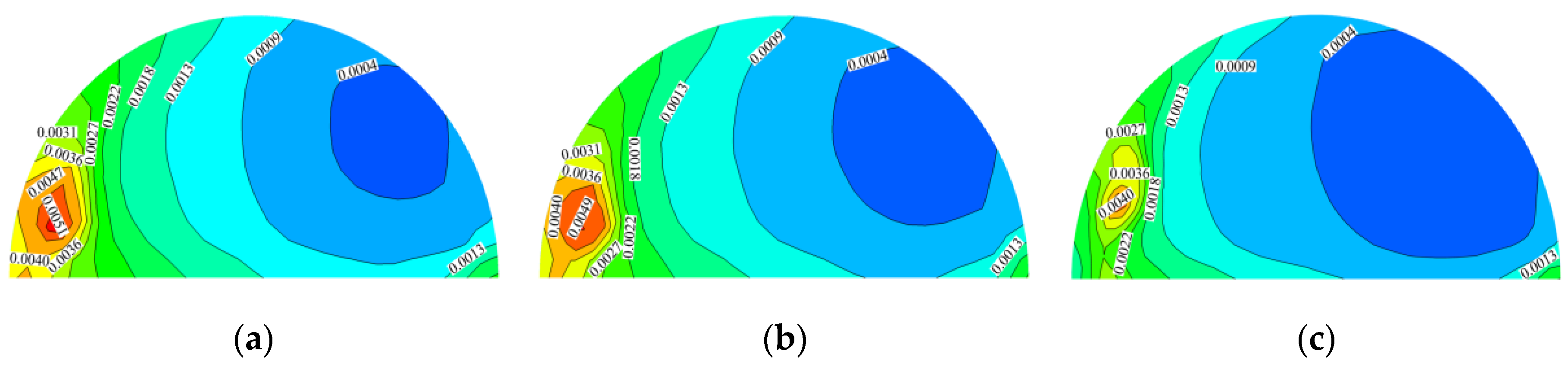 Sustainability 17 01020 g011