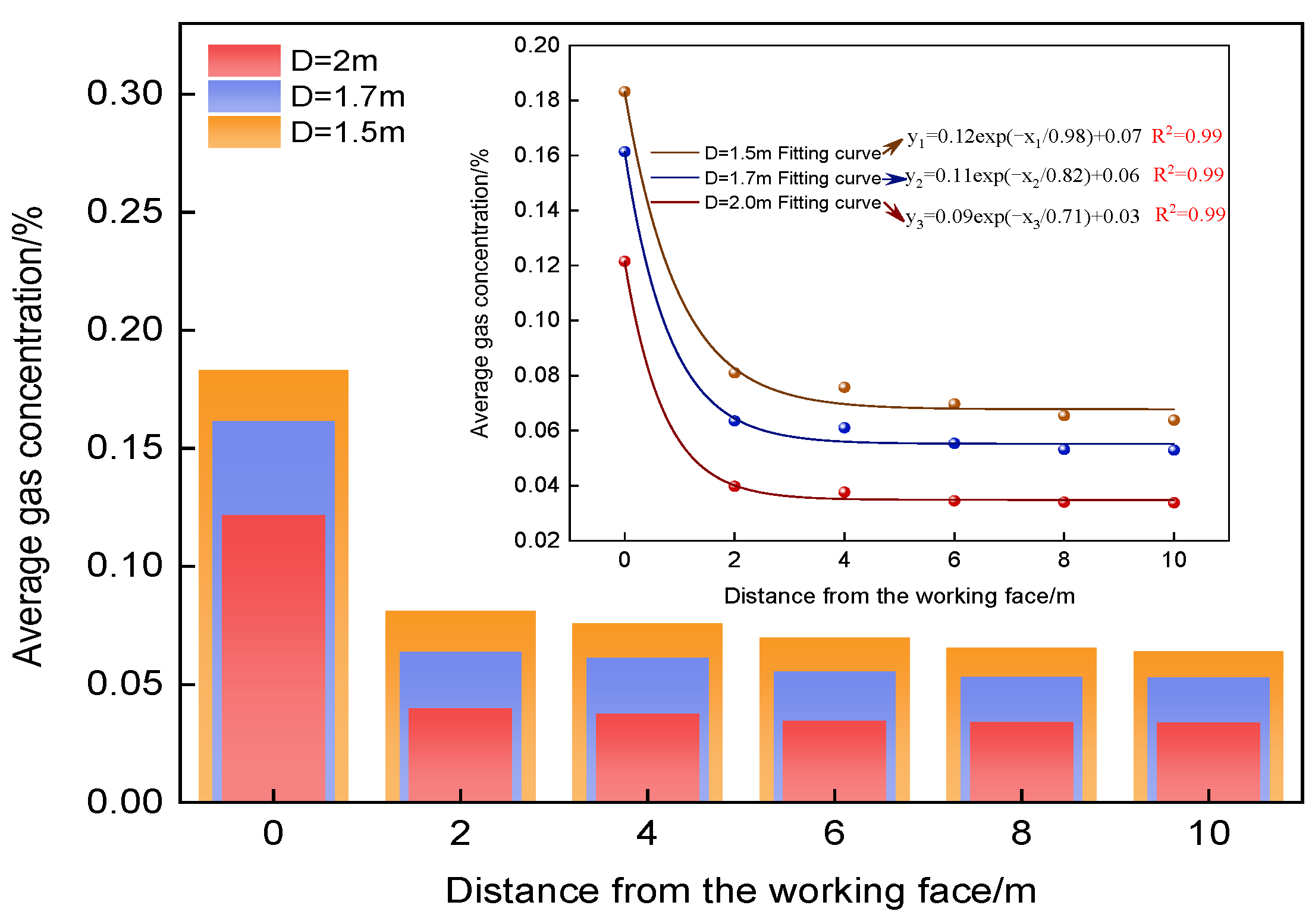 Sustainability 17 01020 g012