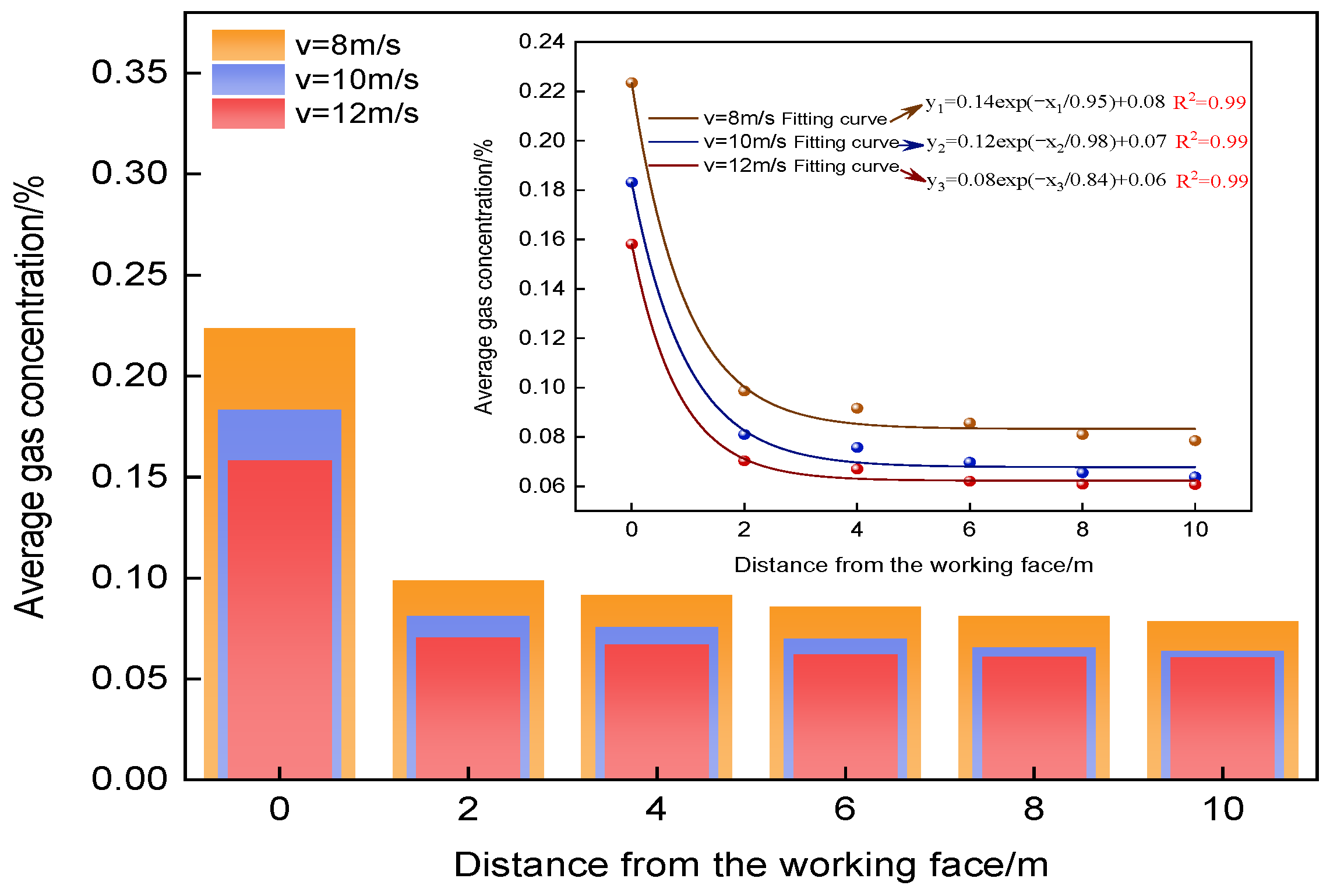 Sustainability 17 01020 g014