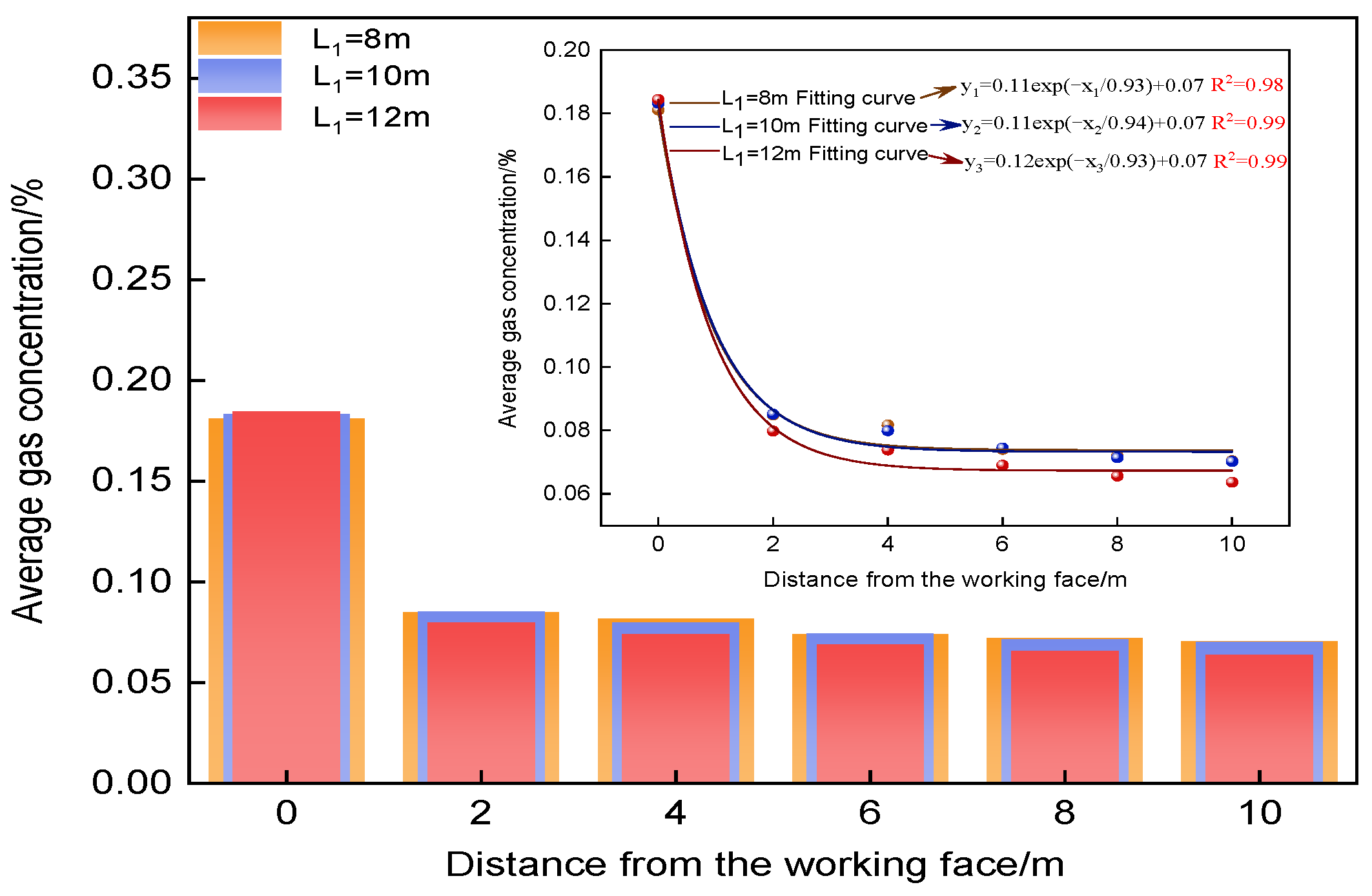 Sustainability 17 01020 g016