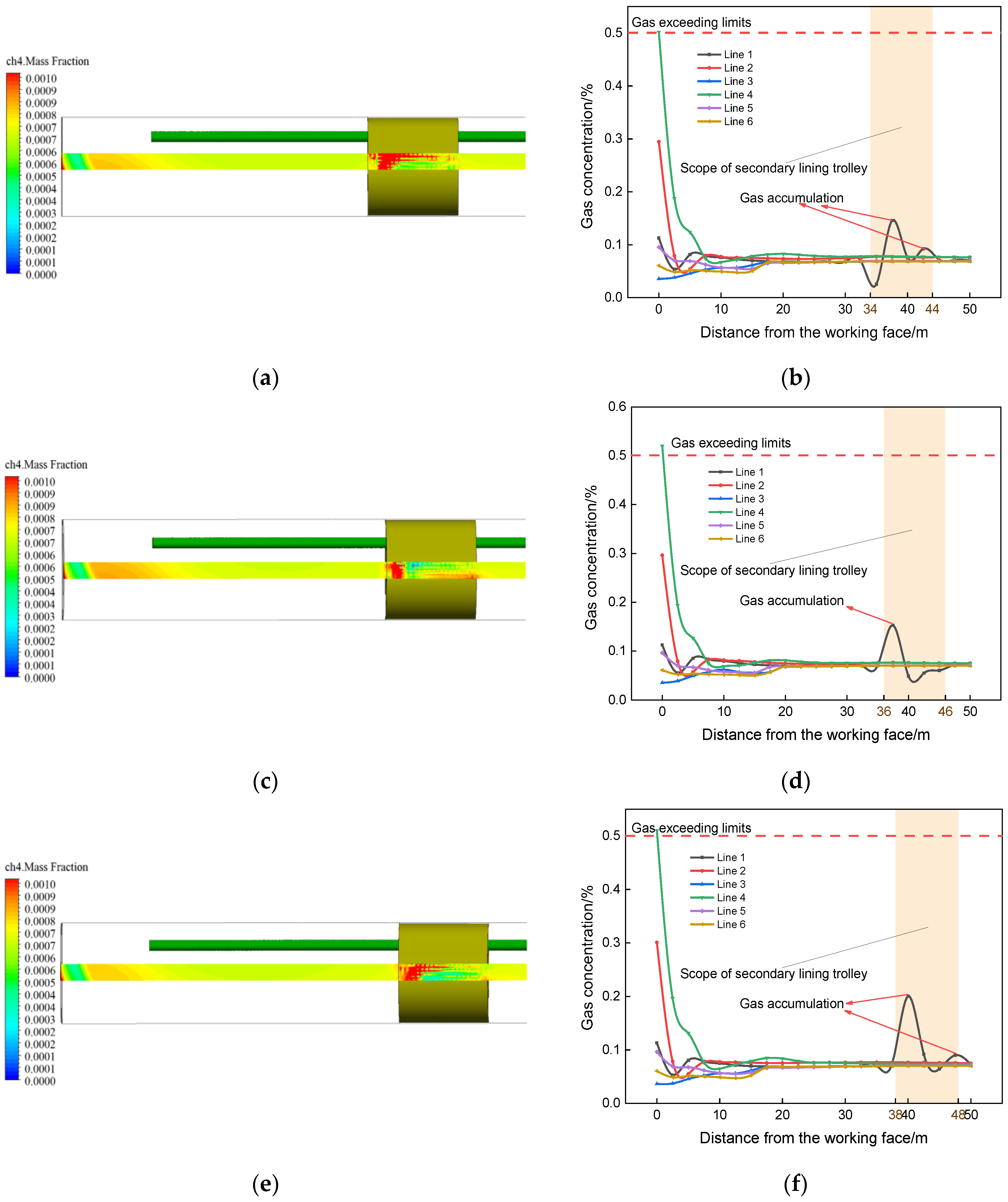 Sustainability 17 01020 g017