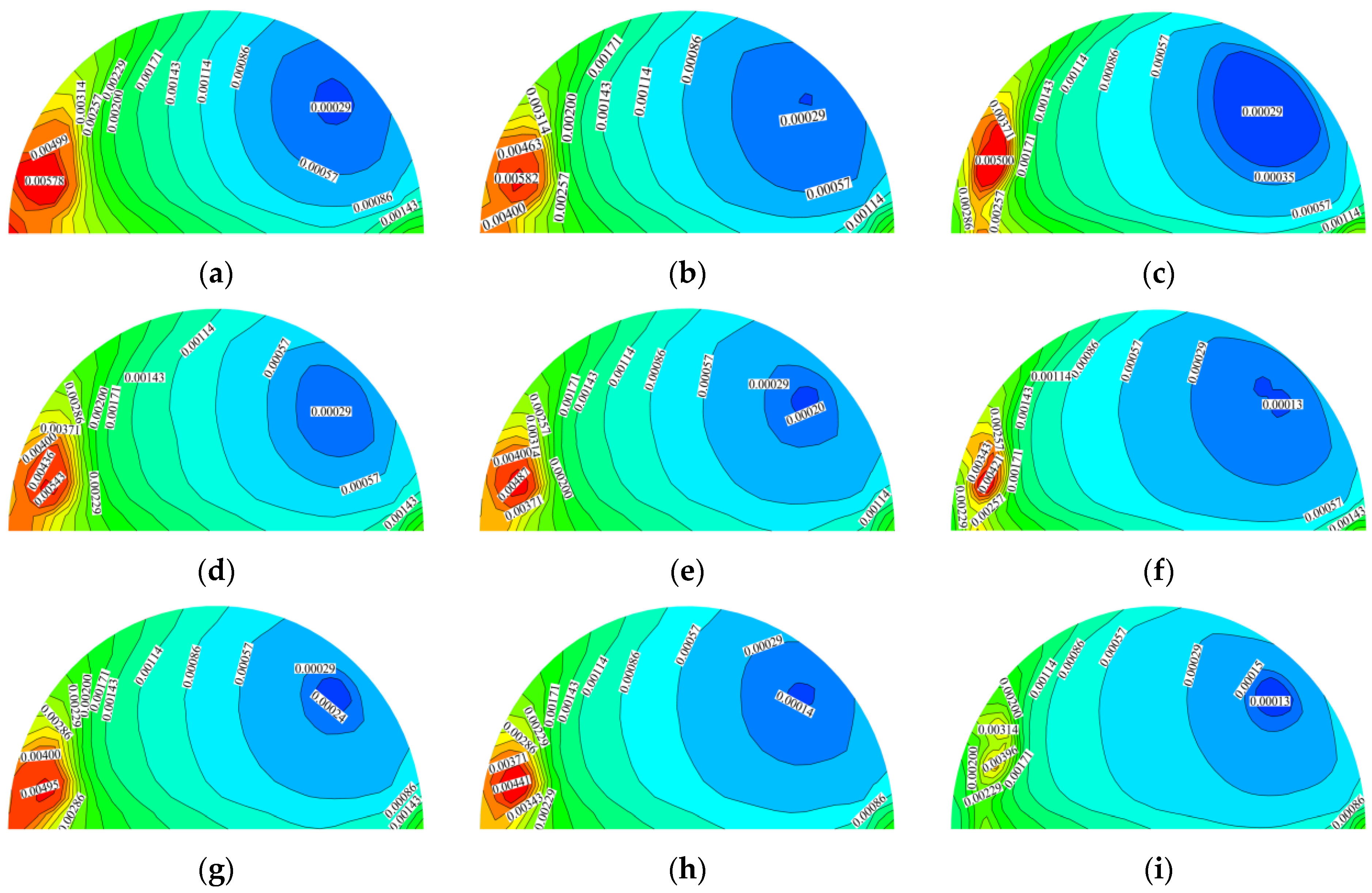Sustainability 17 01020 g018