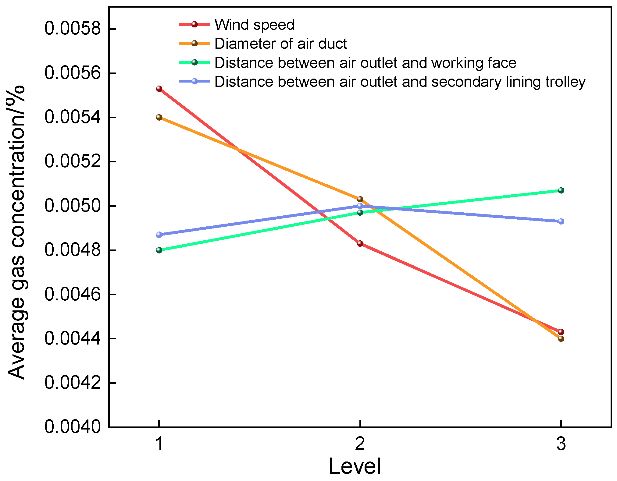 Sustainability 17 01020 g019