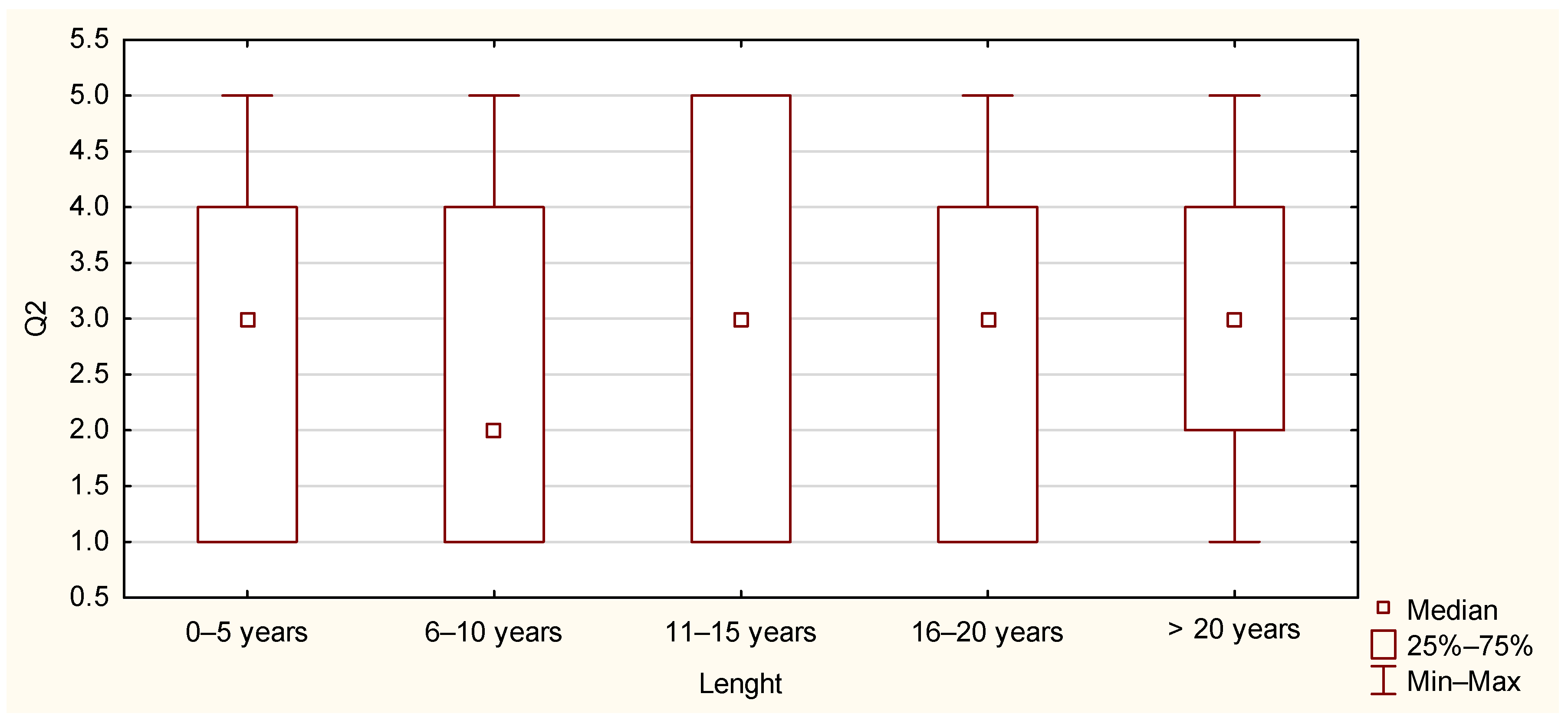 Sustainability 17 01022 g0a1