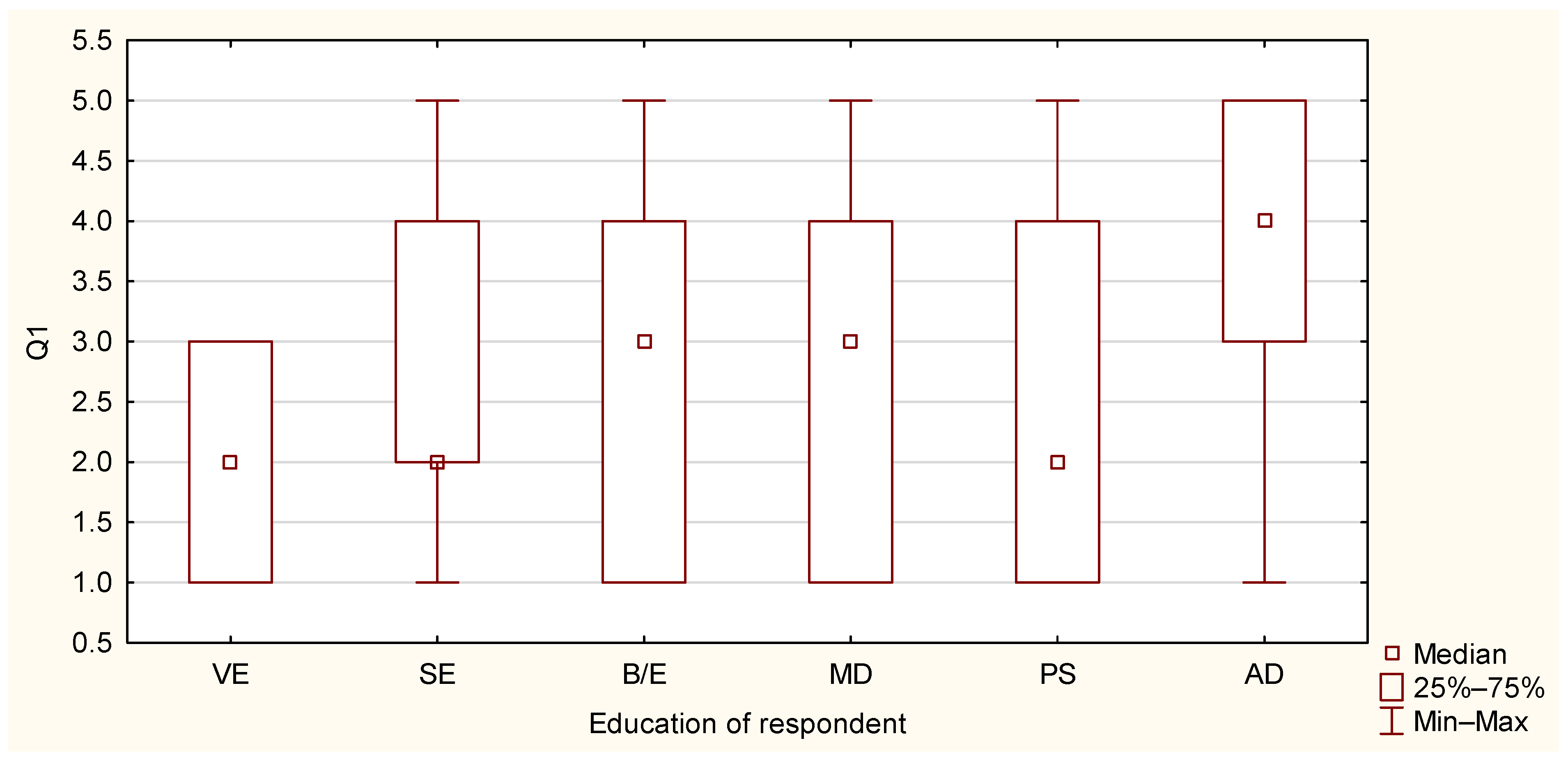 Sustainability 17 01022 g0a2