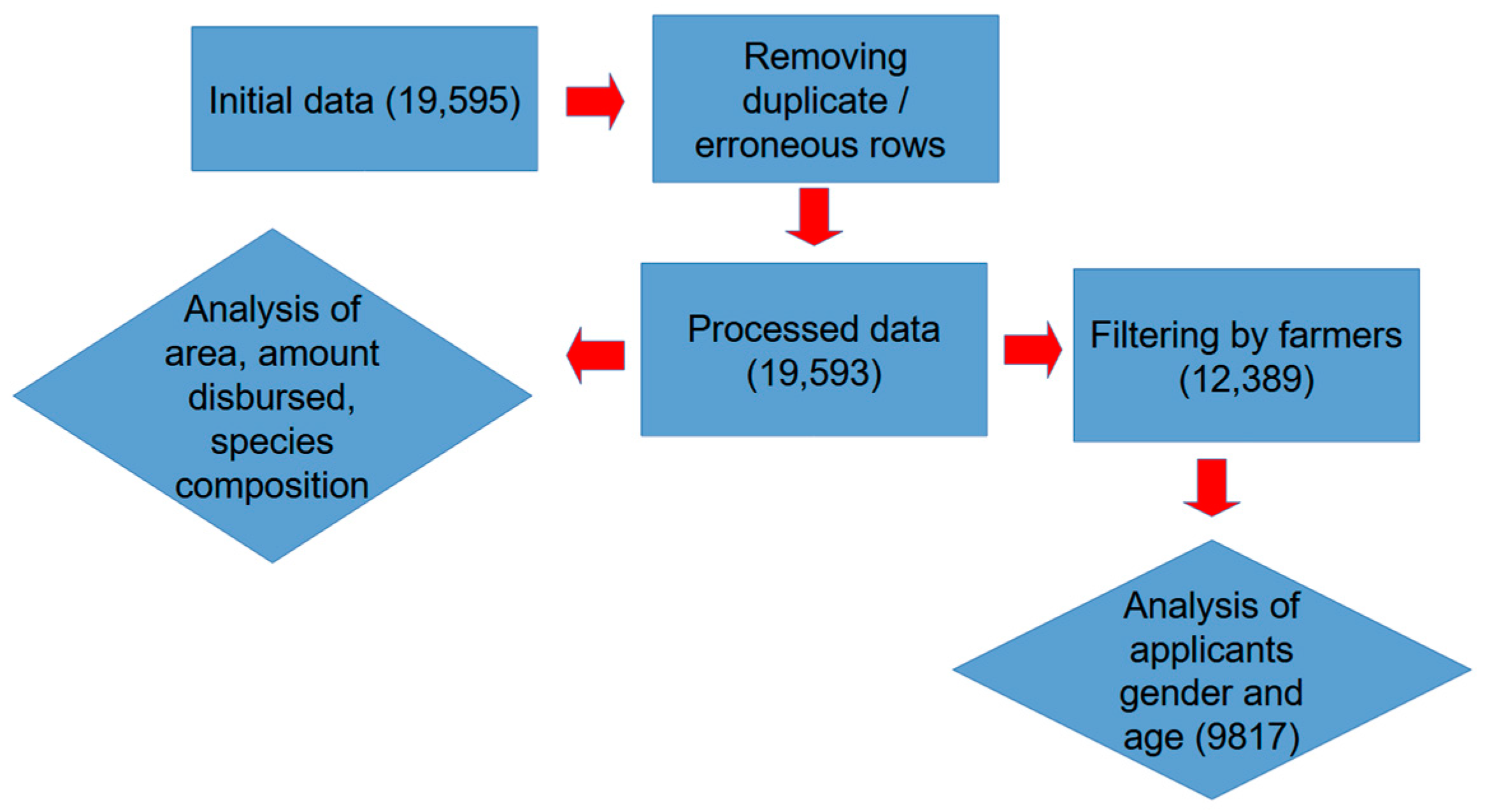 Sustainability 17 01027 g002 Sustainability 17 01027 g002
