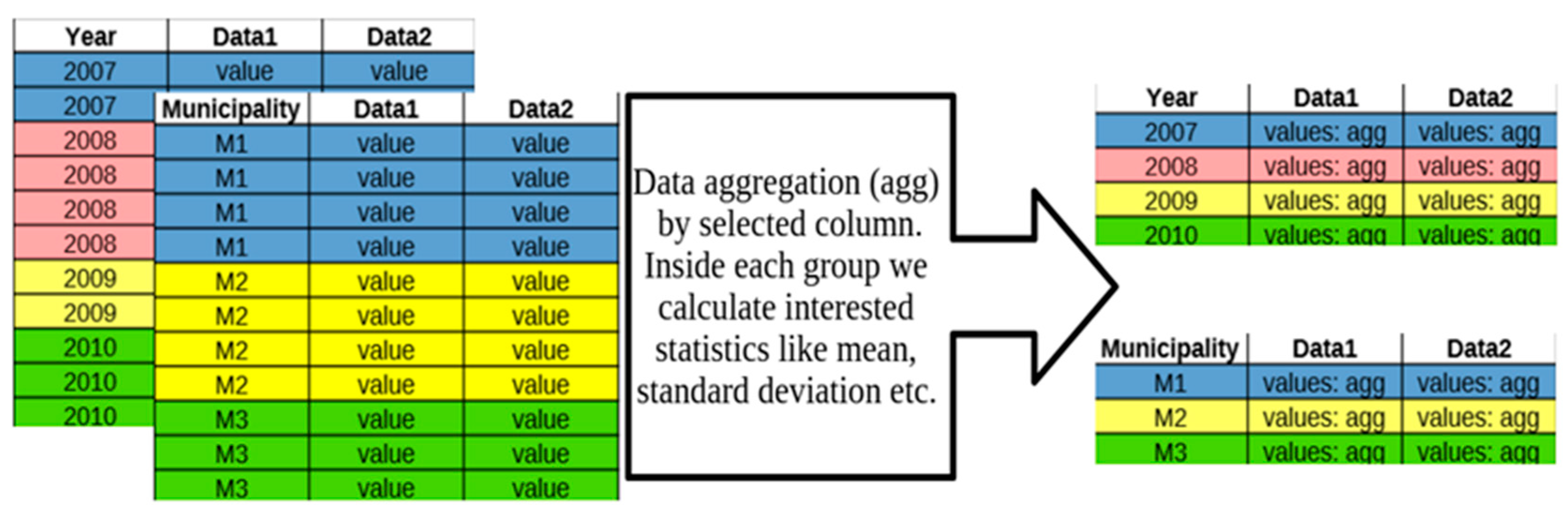 Sustainability 17 01027 g003 Sustainability 17 01027 g003