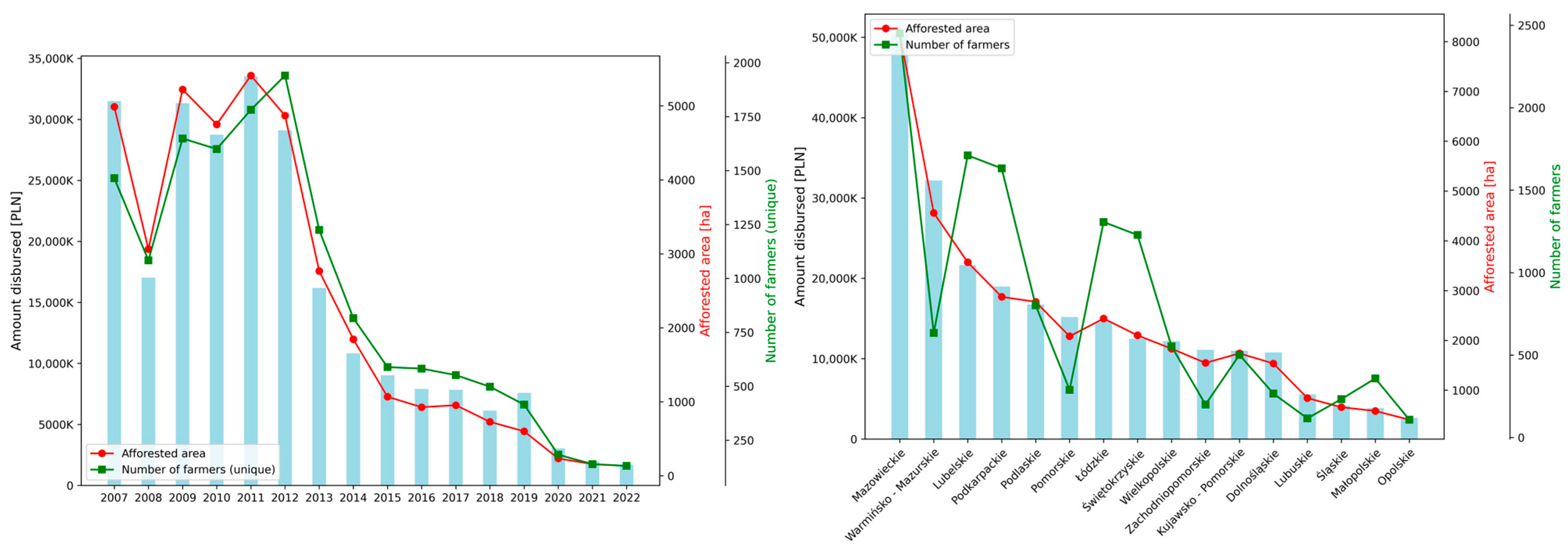 Sustainability 17 01027 g004 Sustainability 17 01027 g004