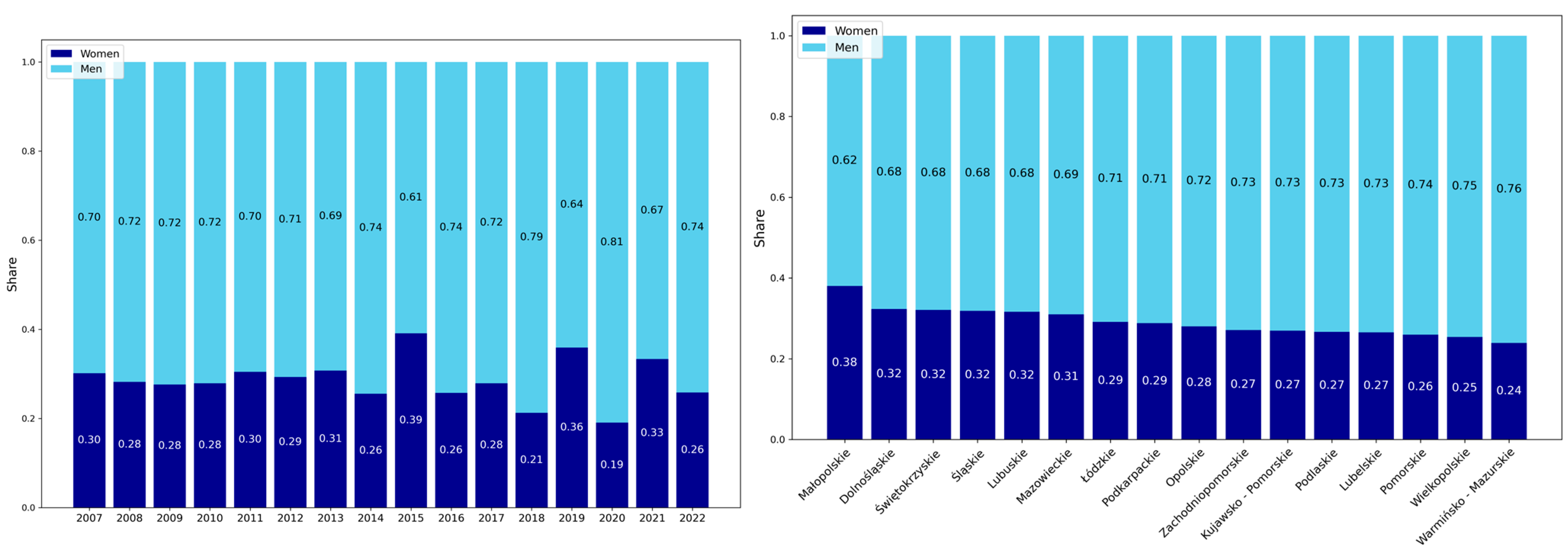 Sustainability 17 01027 g005 Sustainability 17 01027 g005