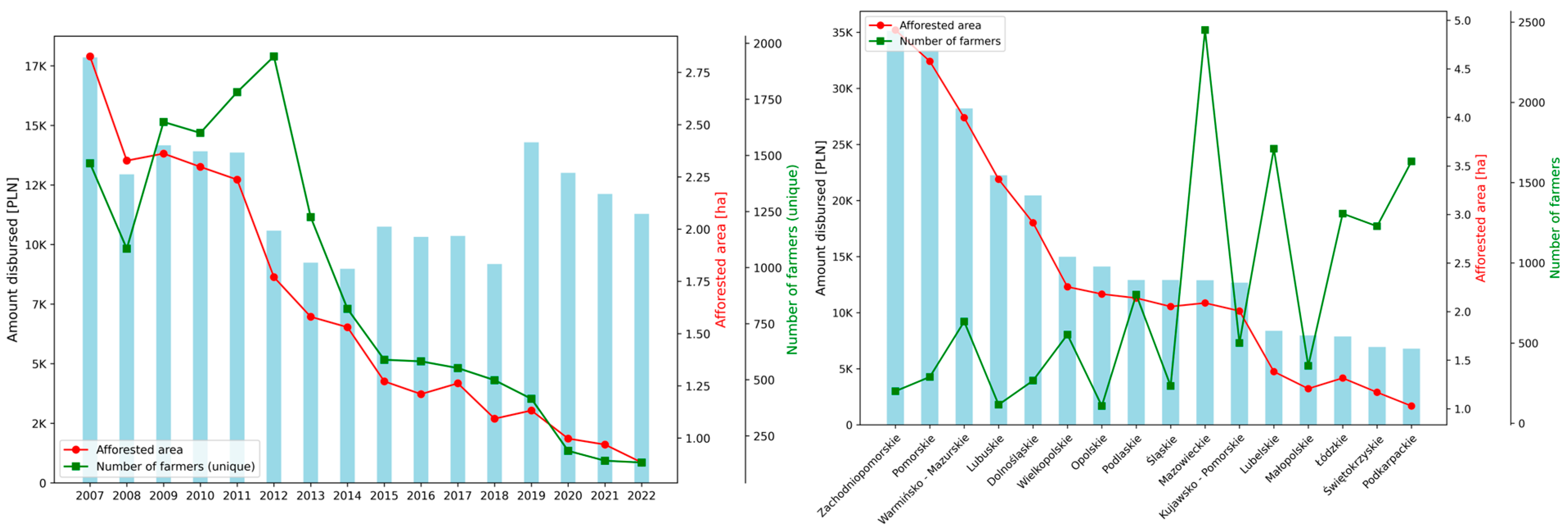 Sustainability 17 01027 g007 Sustainability 17 01027 g007