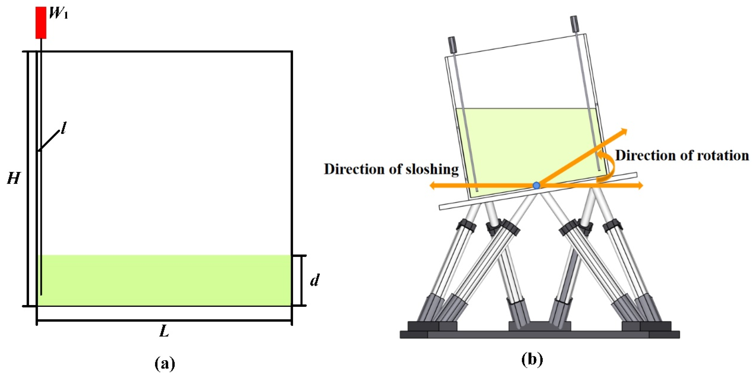 Sustainability 17 01029 g003