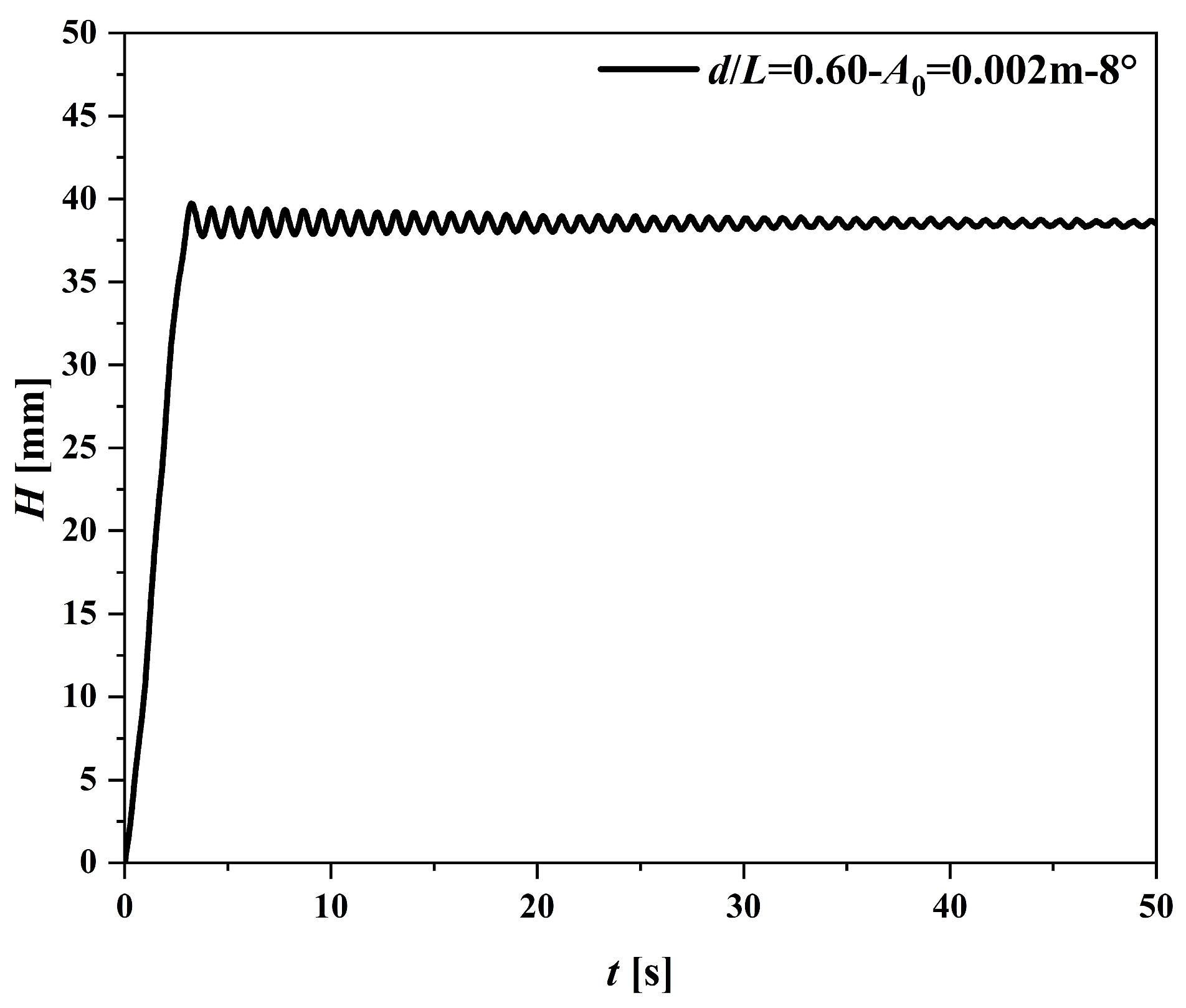 Sustainability 17 01029 g006