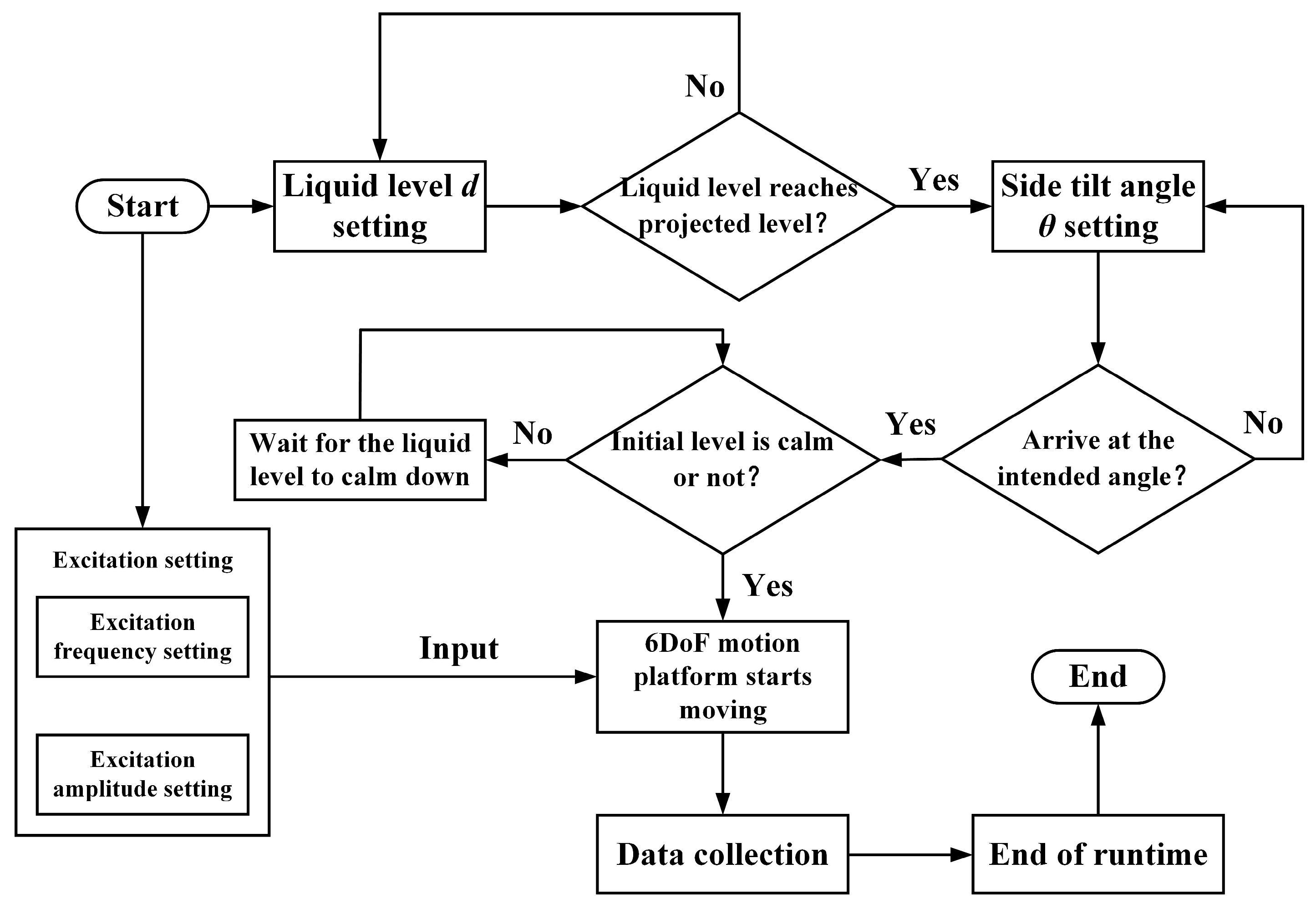 Sustainability 17 01029 g007