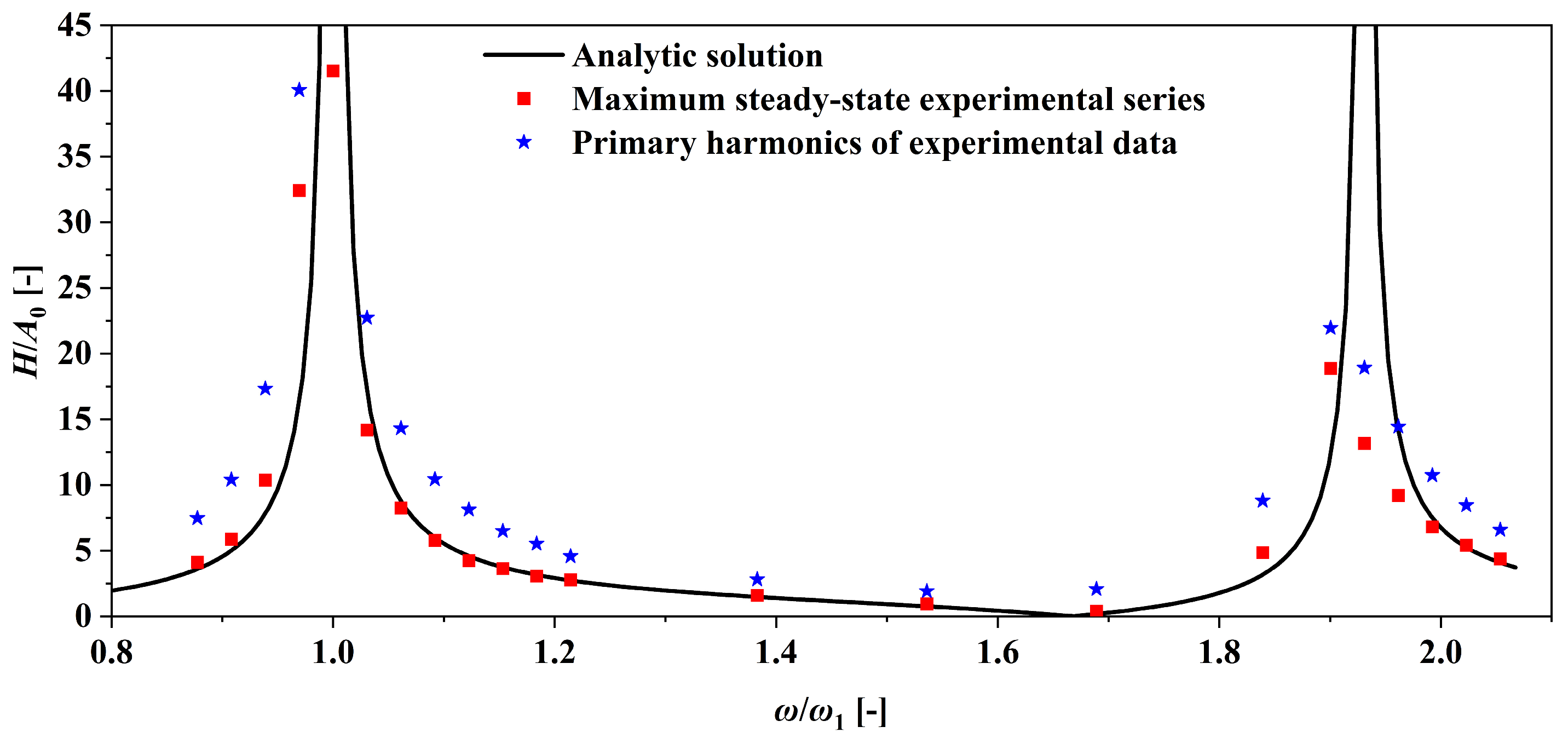 Sustainability 17 01029 g008