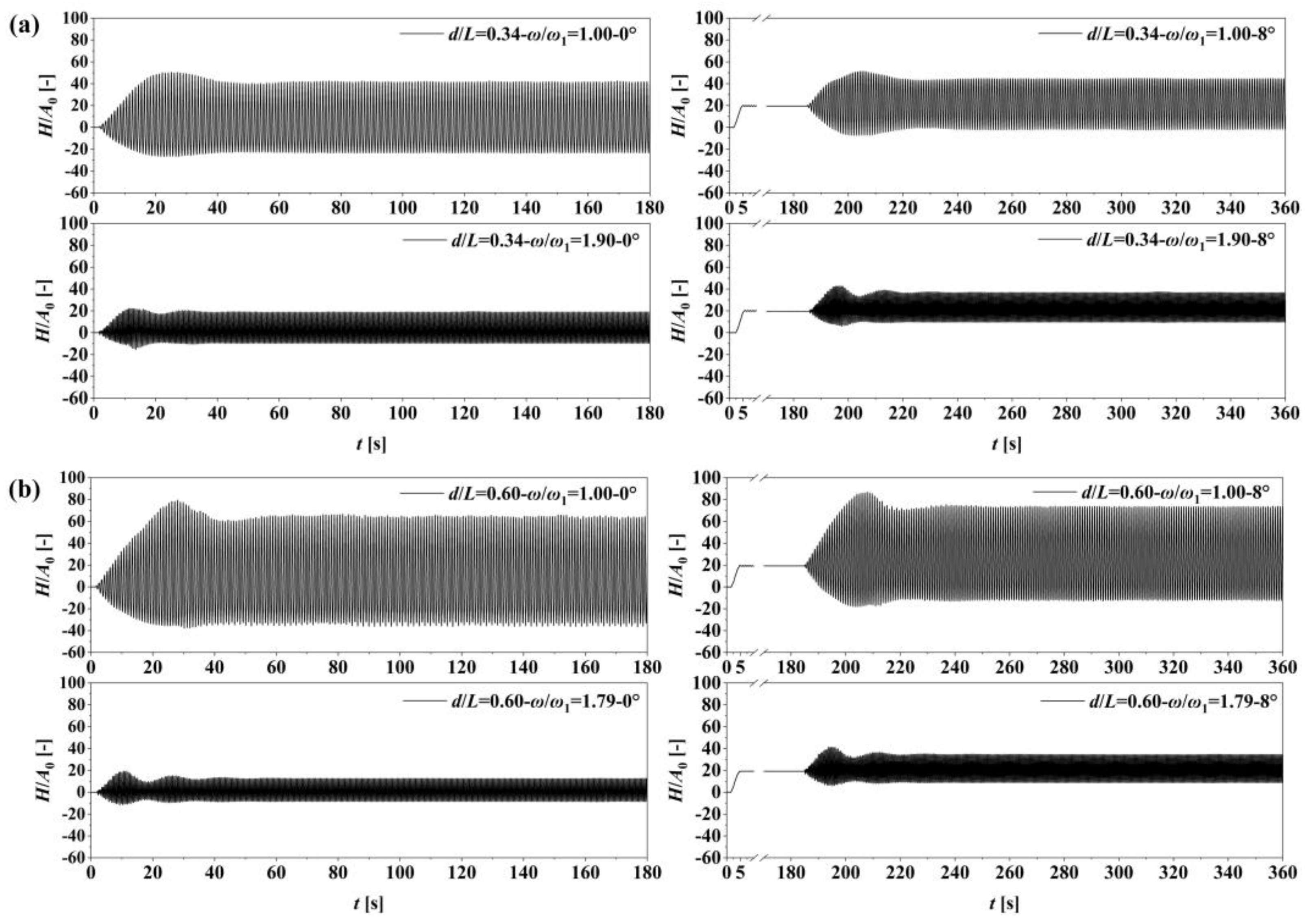 Sustainability 17 01029 g010