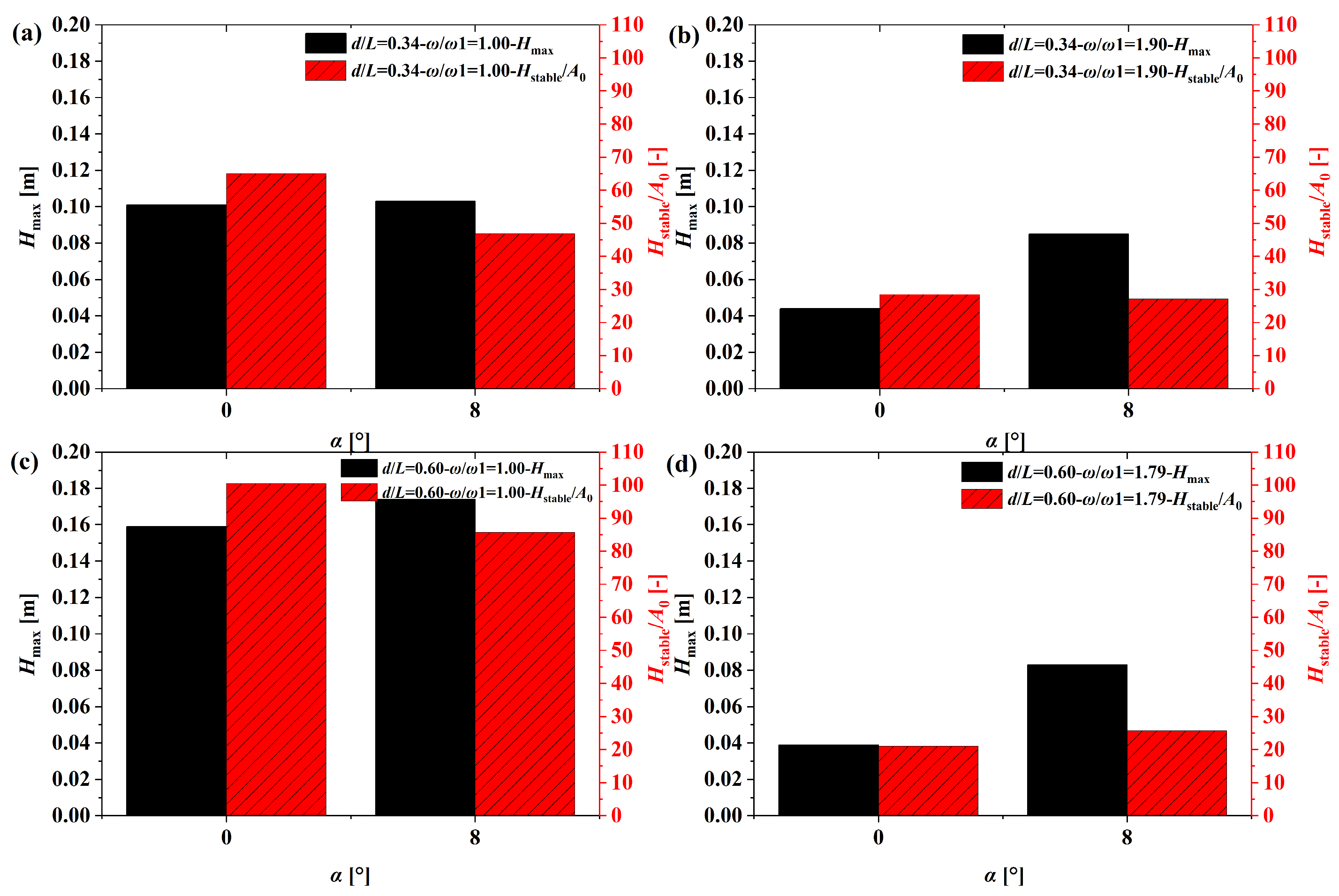 Sustainability 17 01029 g011