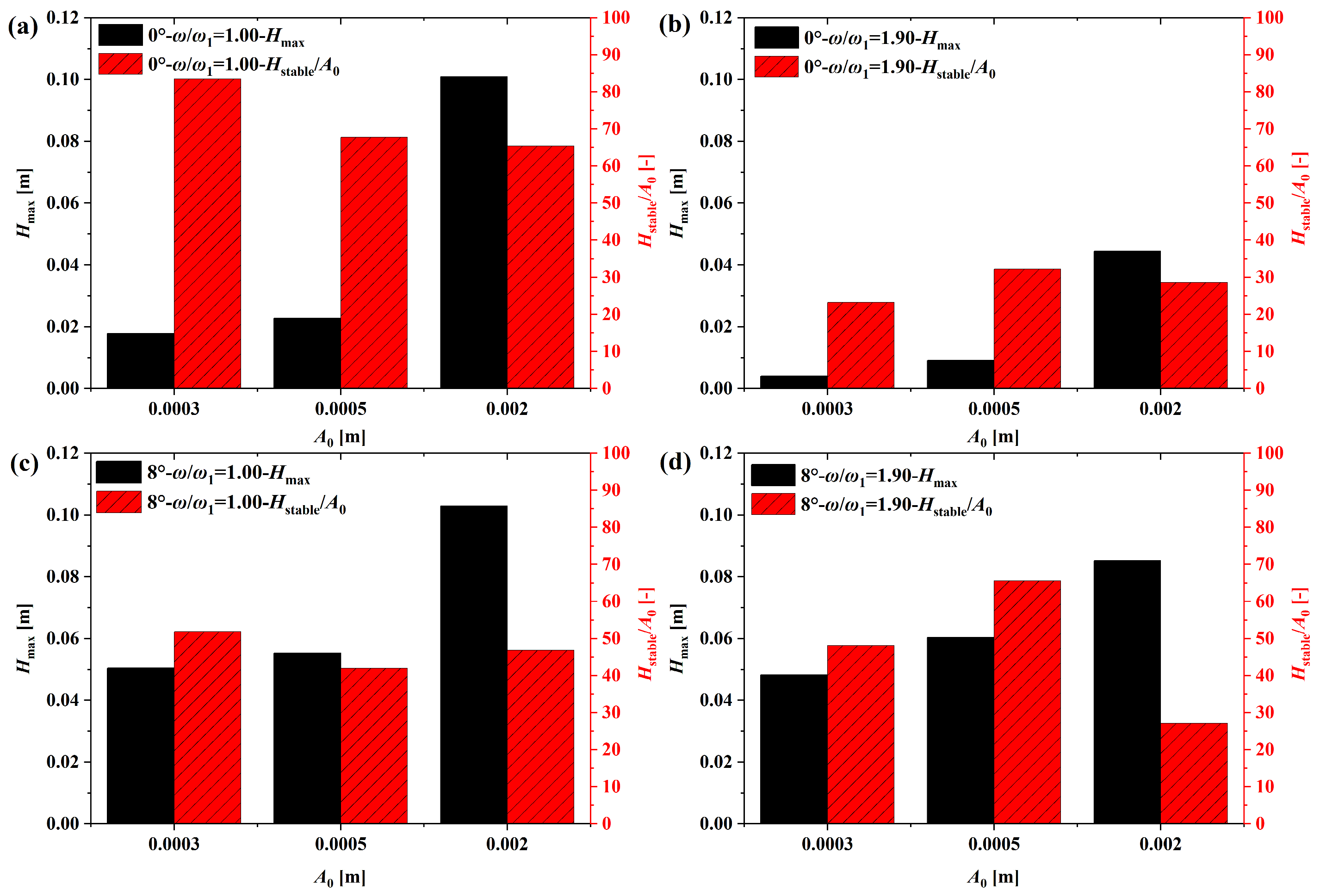 Sustainability 17 01029 g014