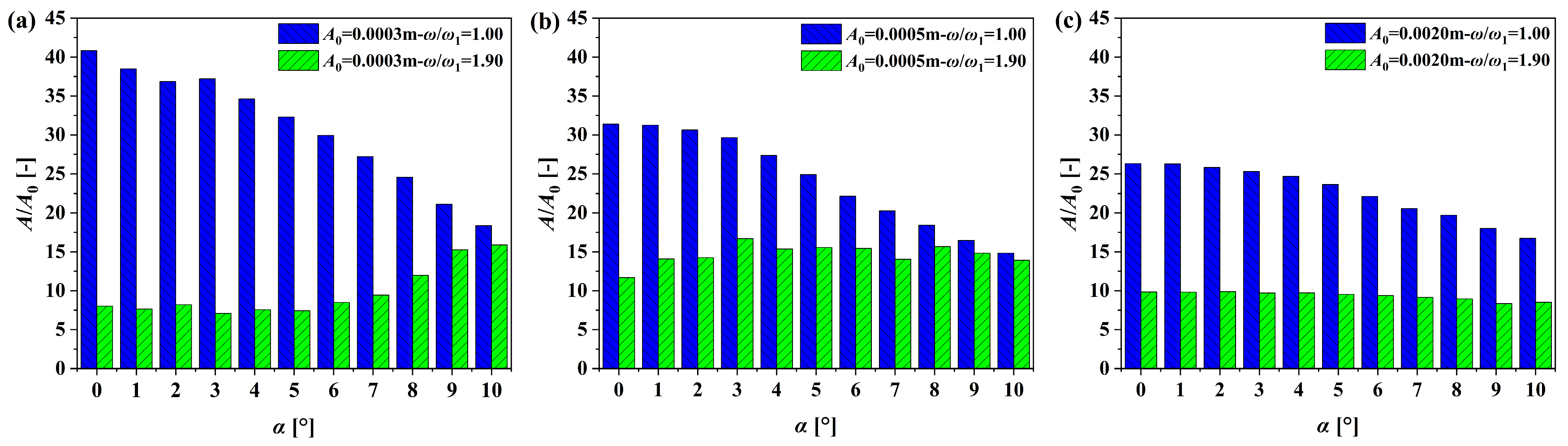 Sustainability 17 01029 g017