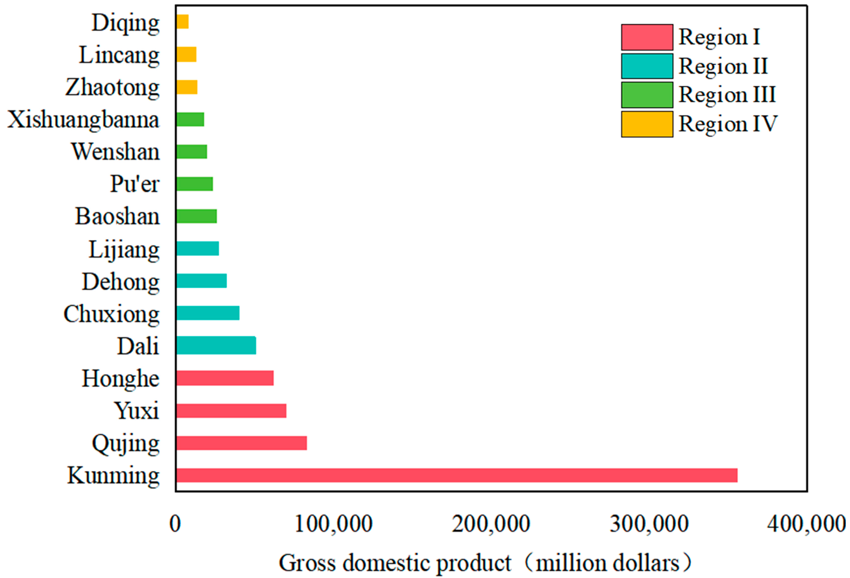 Sustainability 17 01031 g001